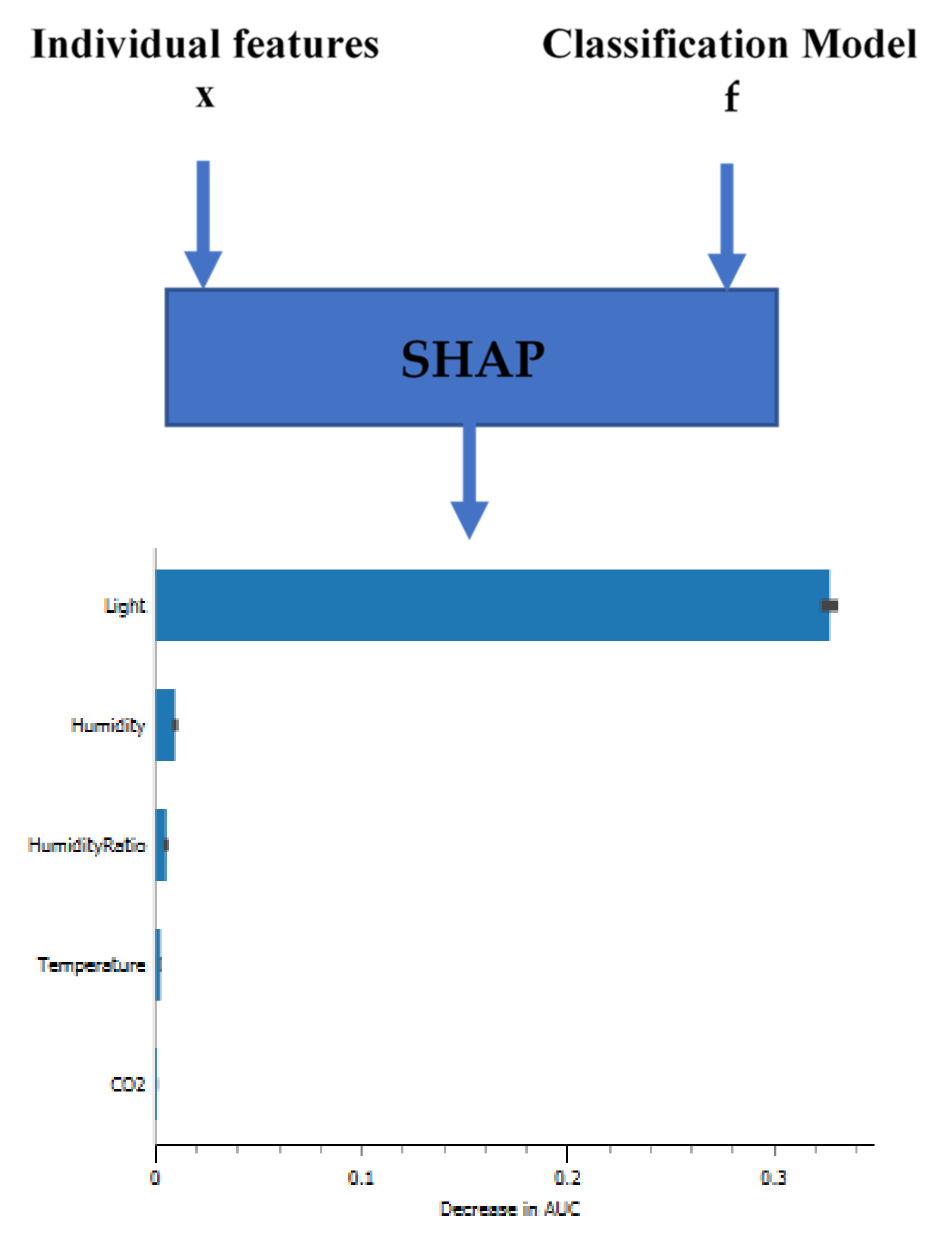 Sustainability 14 07734 g015 550