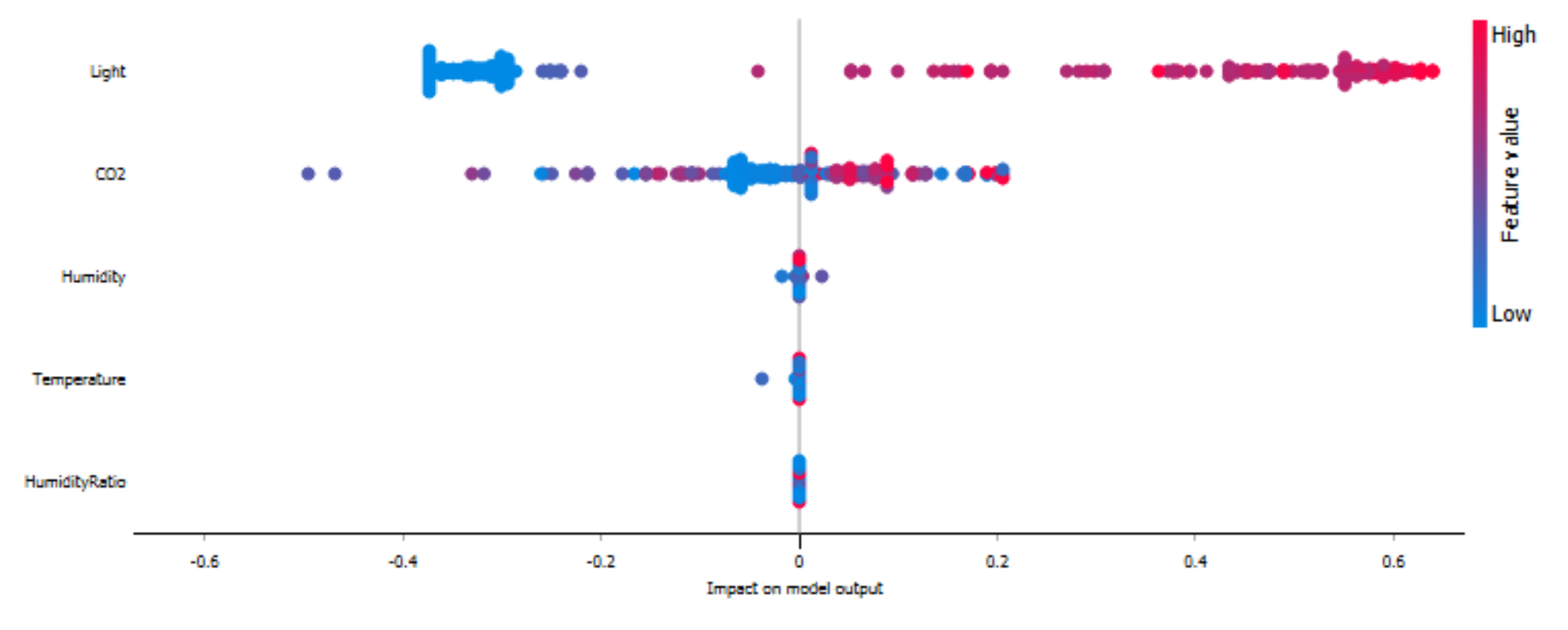 Sustainability 14 07734 g016 550