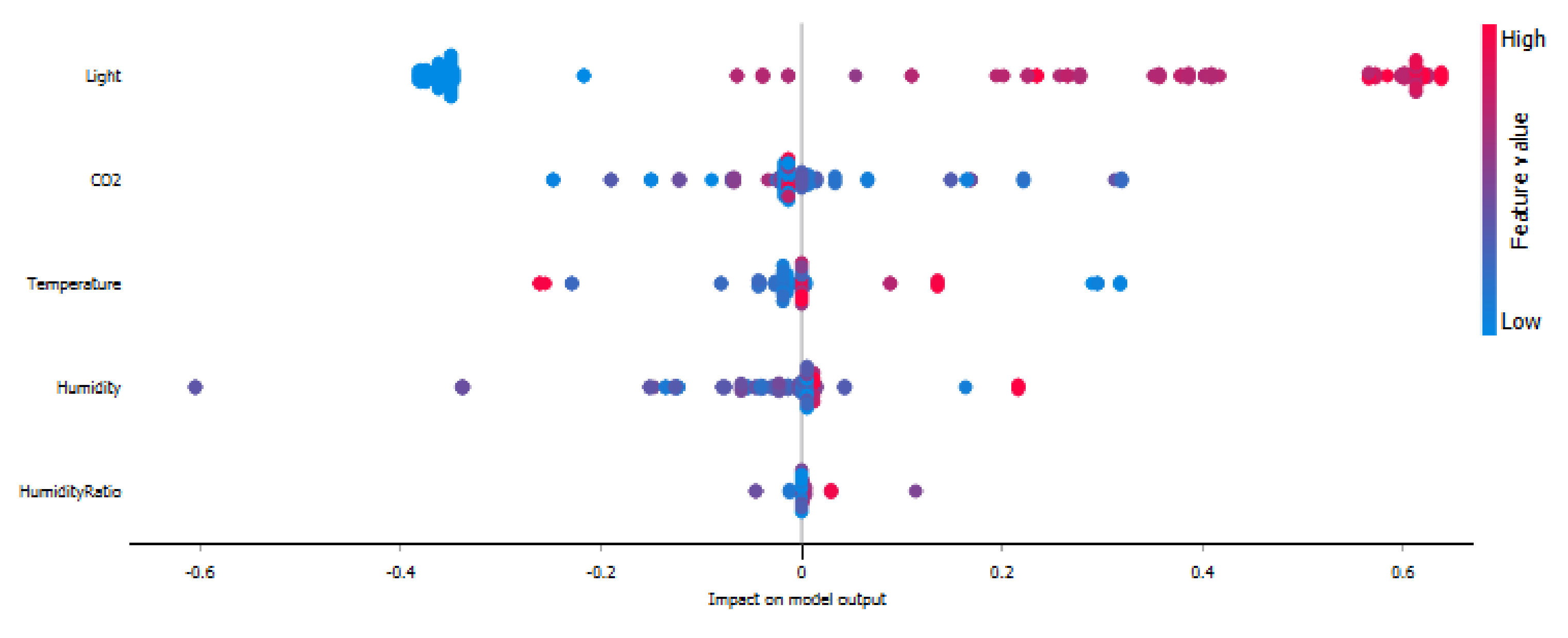 Sustainability 14 07734 g017 550
