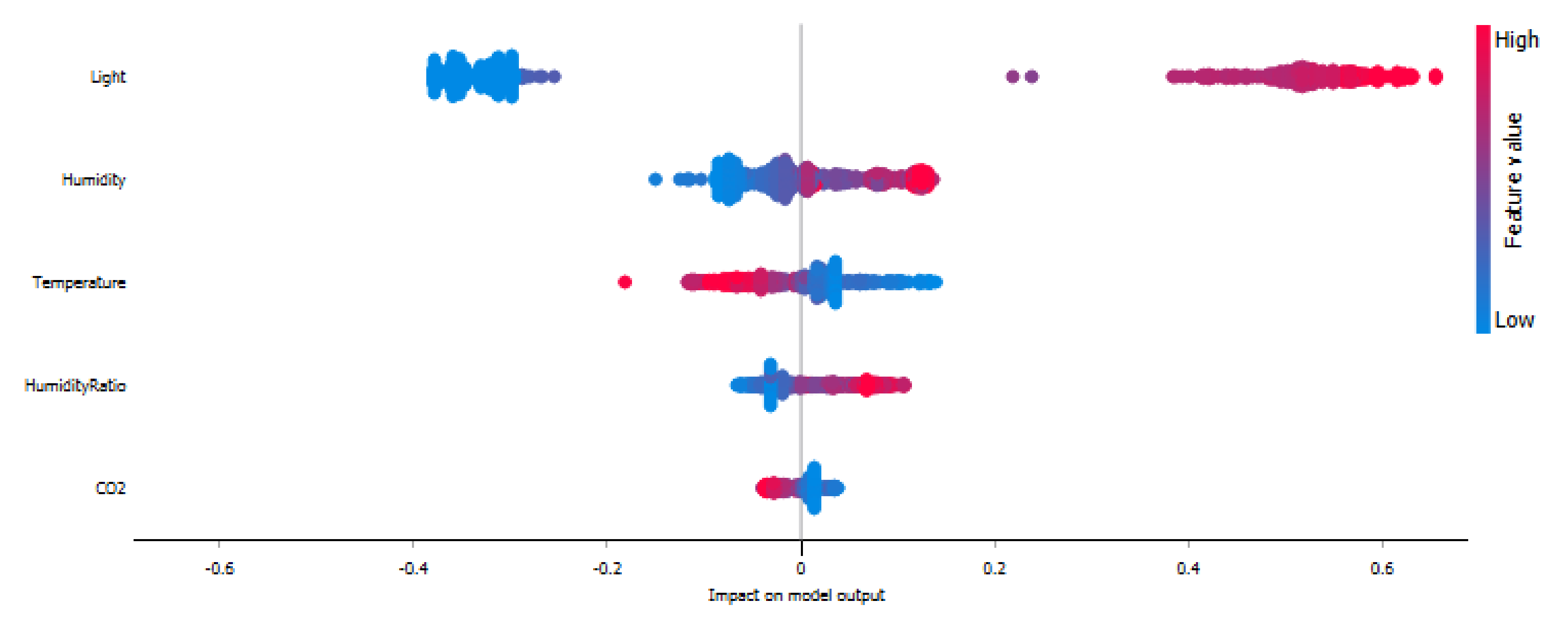 Sustainability 14 07734 g018 550