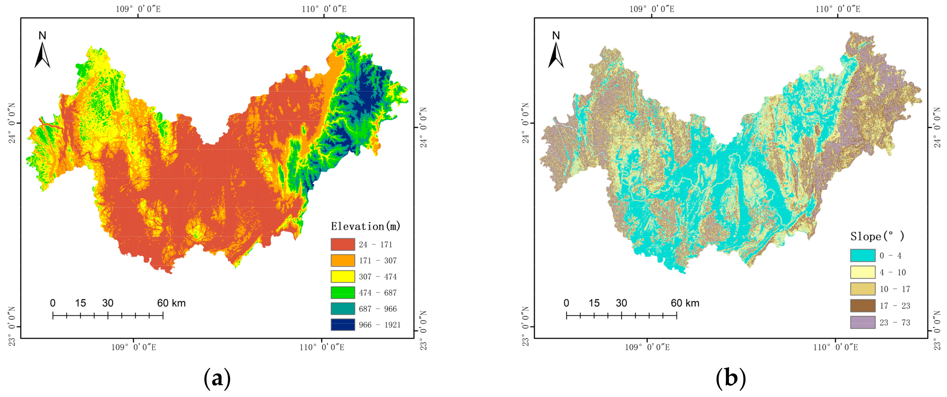Sustainability 14 07740 g002a