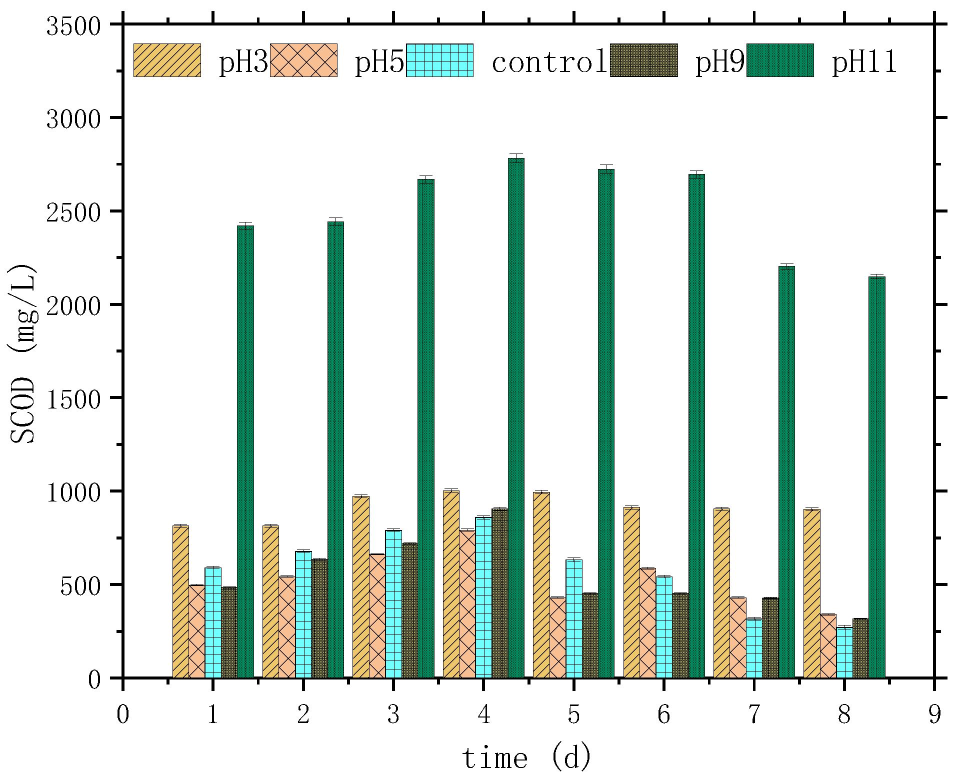 Sustainability 14 07746 g001 550