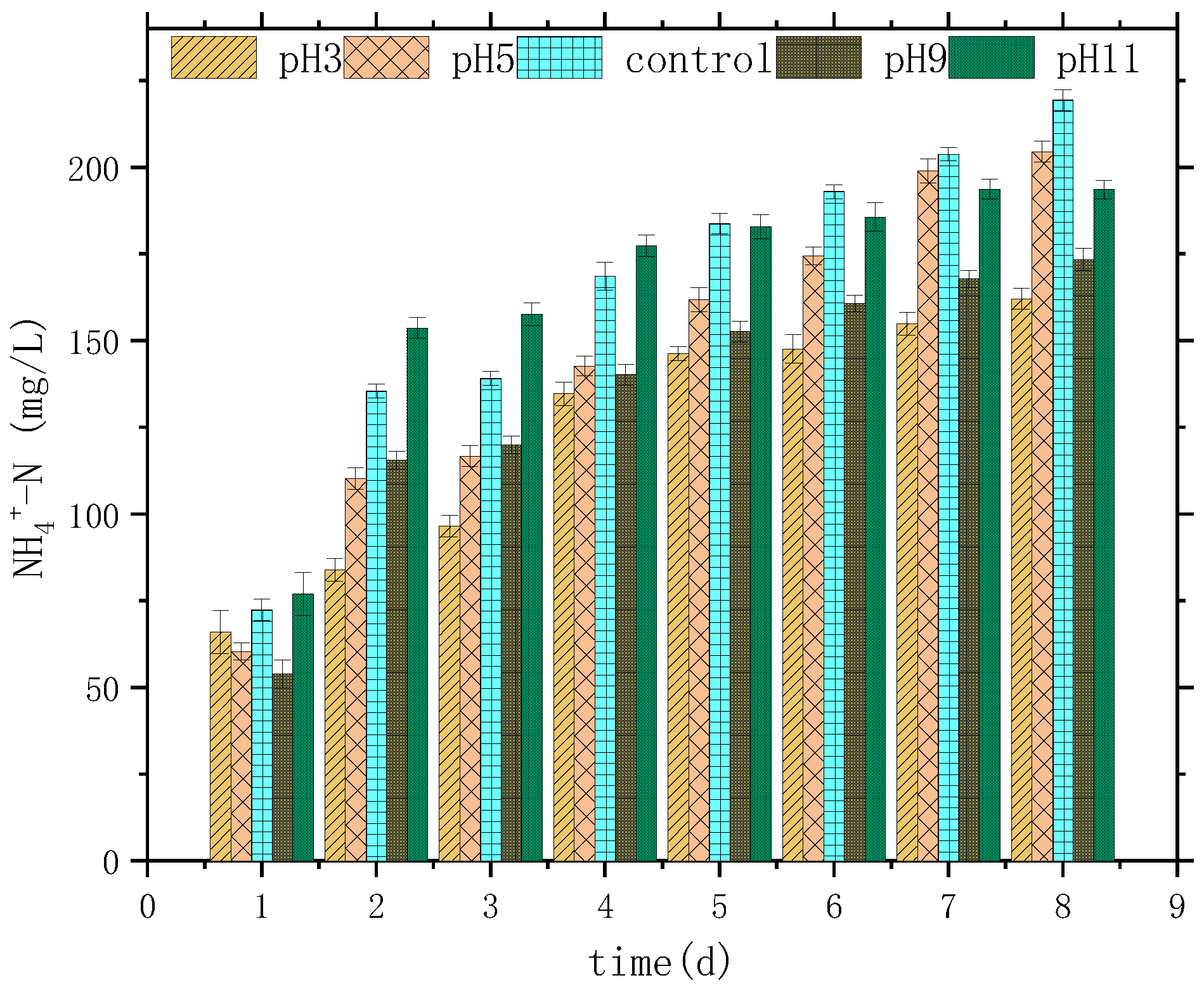 Sustainability 14 07746 g002 550