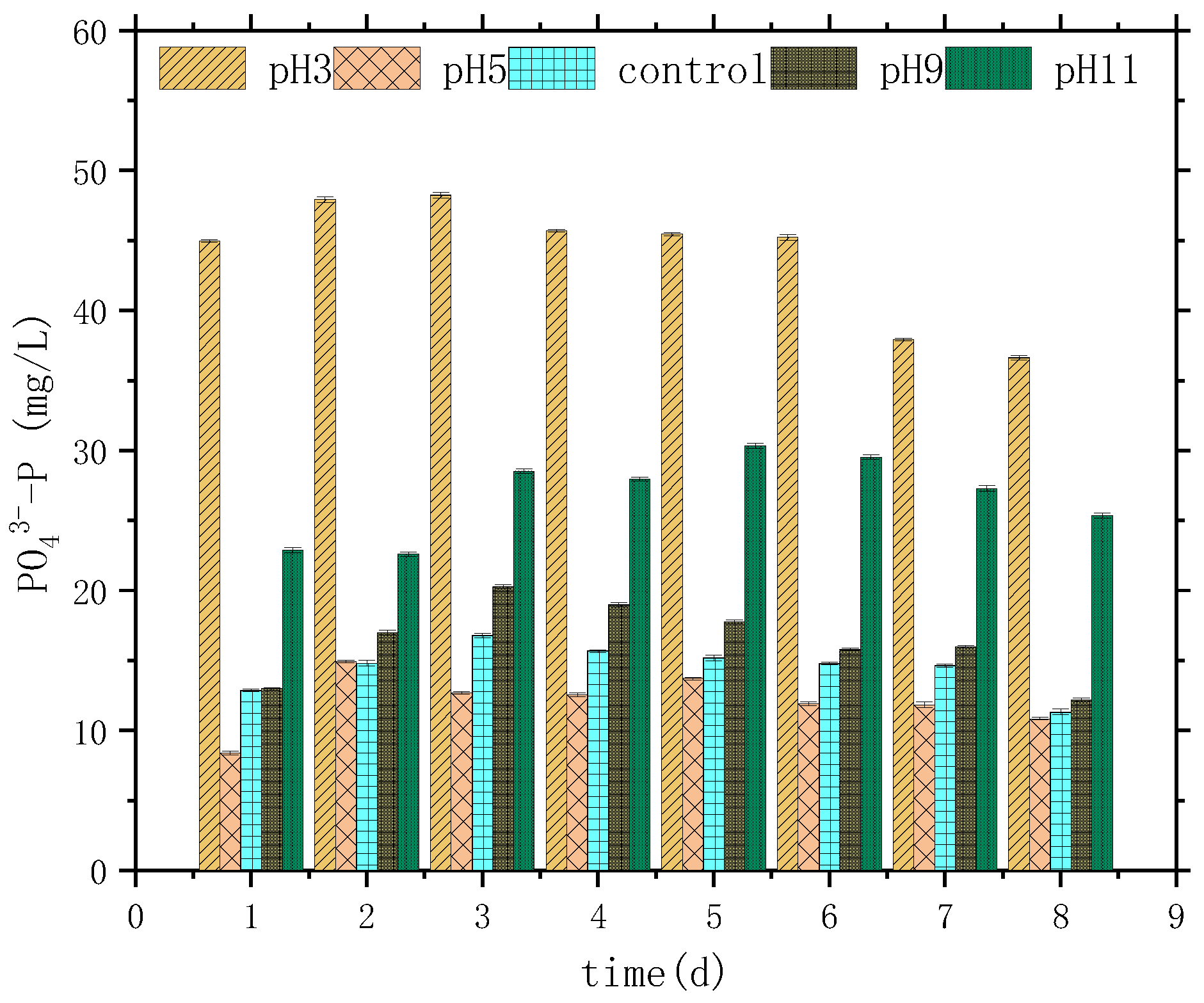 Sustainability 14 07746 g003 550