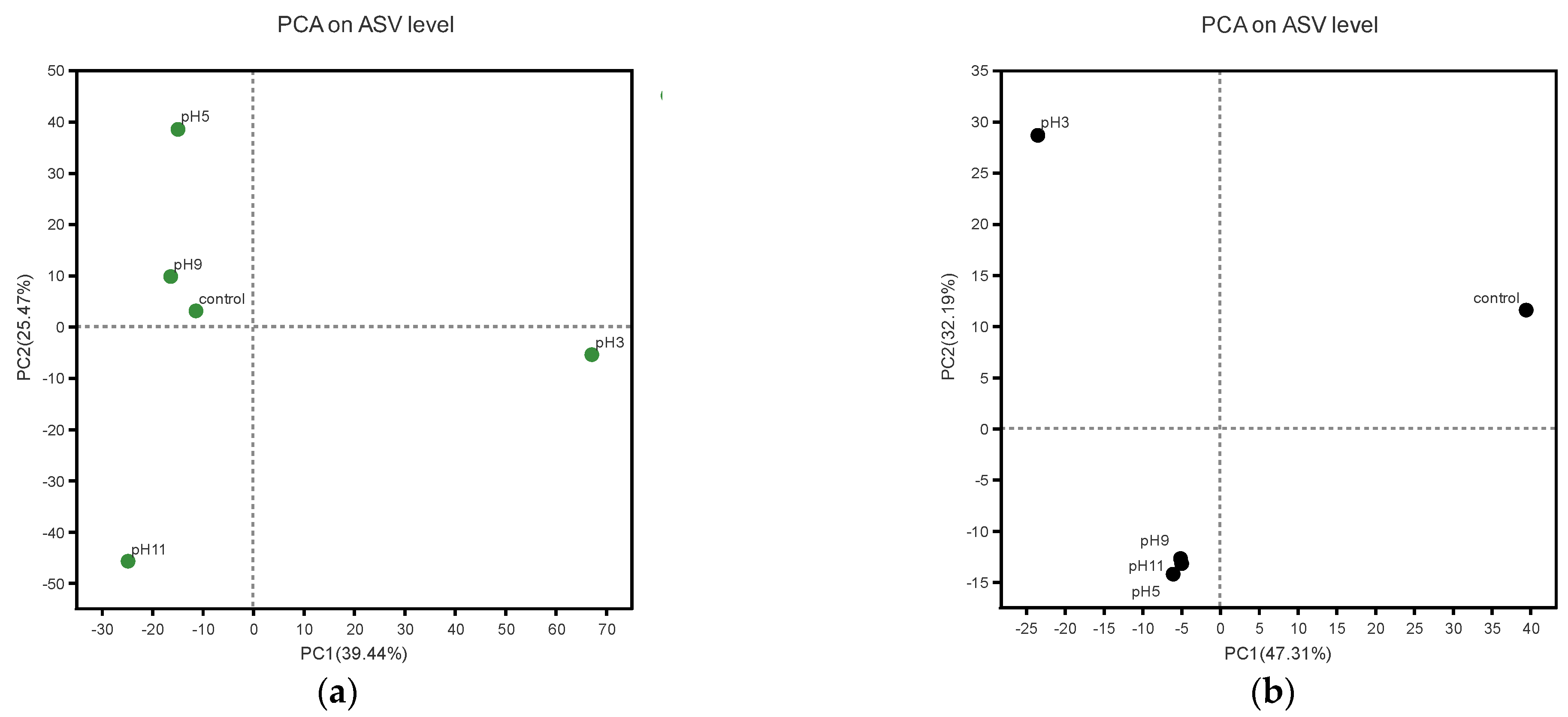 Sustainability 14 07746 g007 550