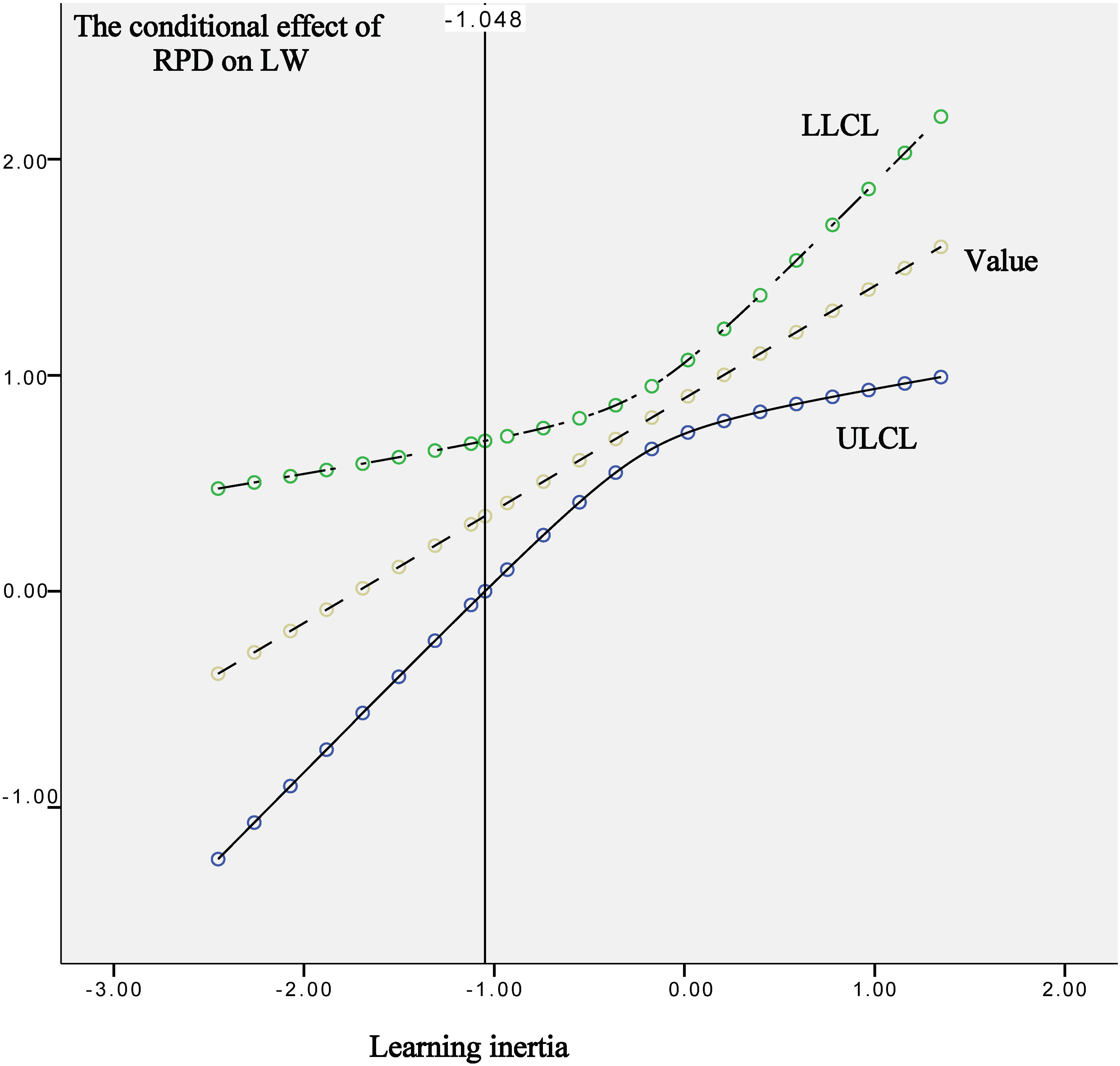 Sustainability 14 07749 g002