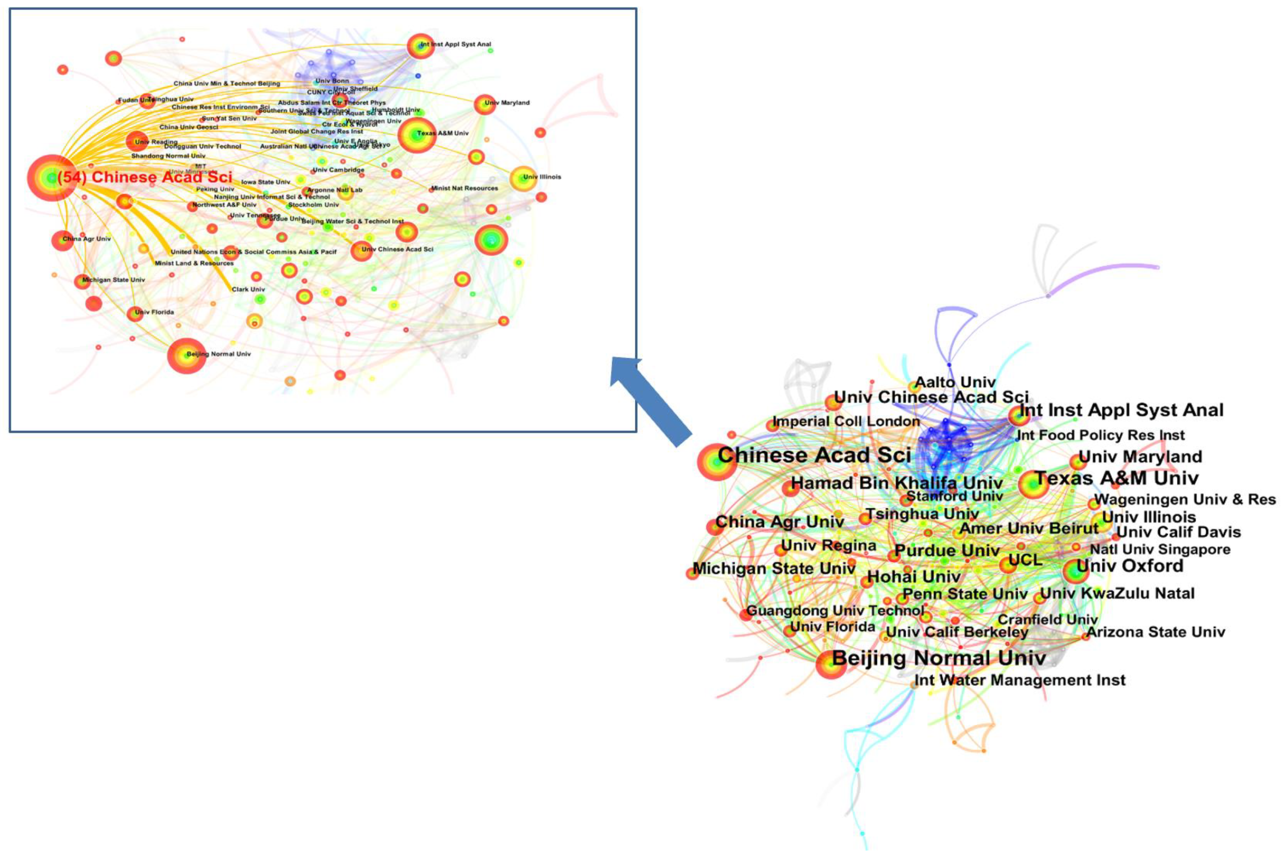 Sustainability 14 07751 g003 550