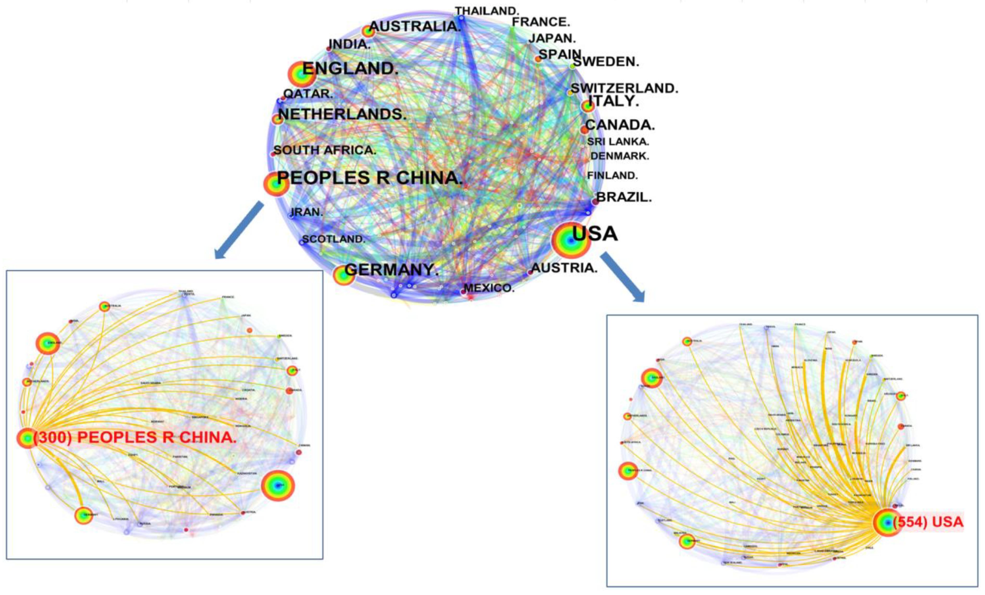 Sustainability 14 07751 g004 550