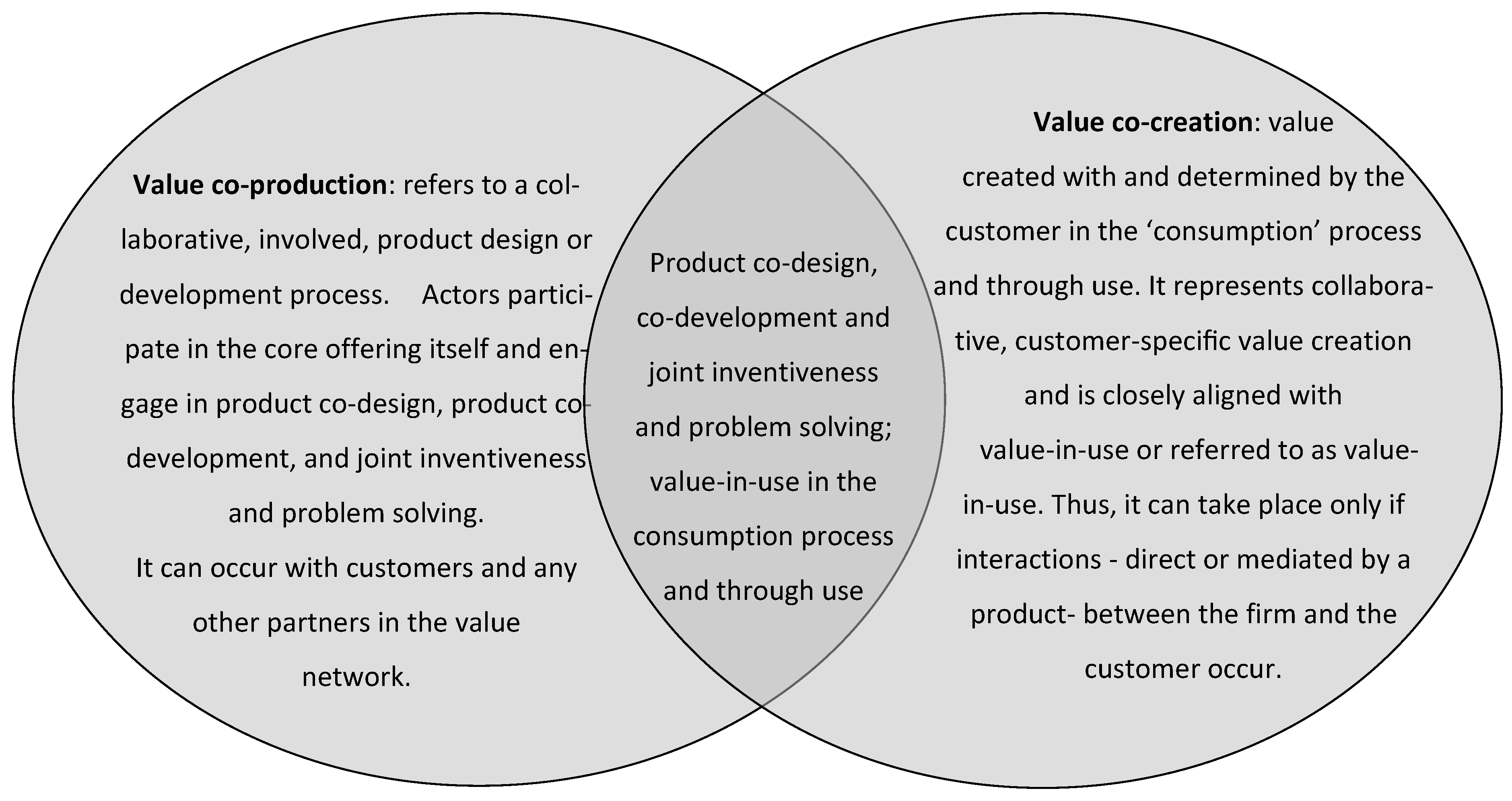 Sustainability 14 07754 g001