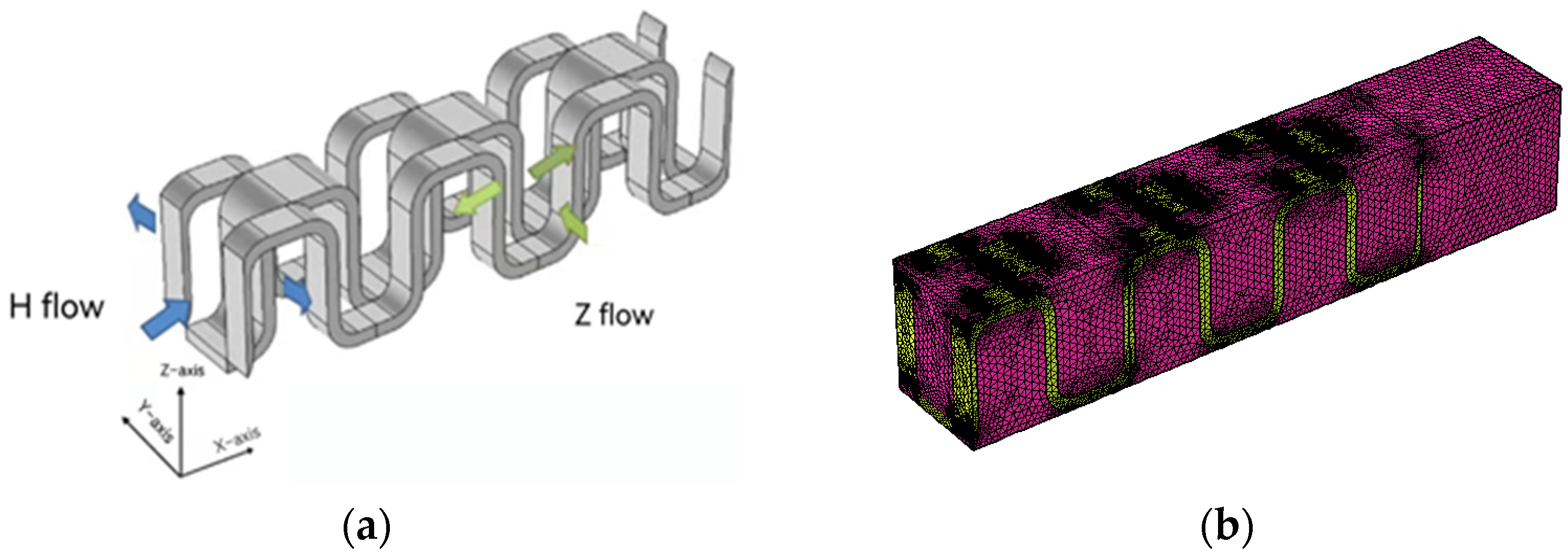Sustainability 14 07757 g002