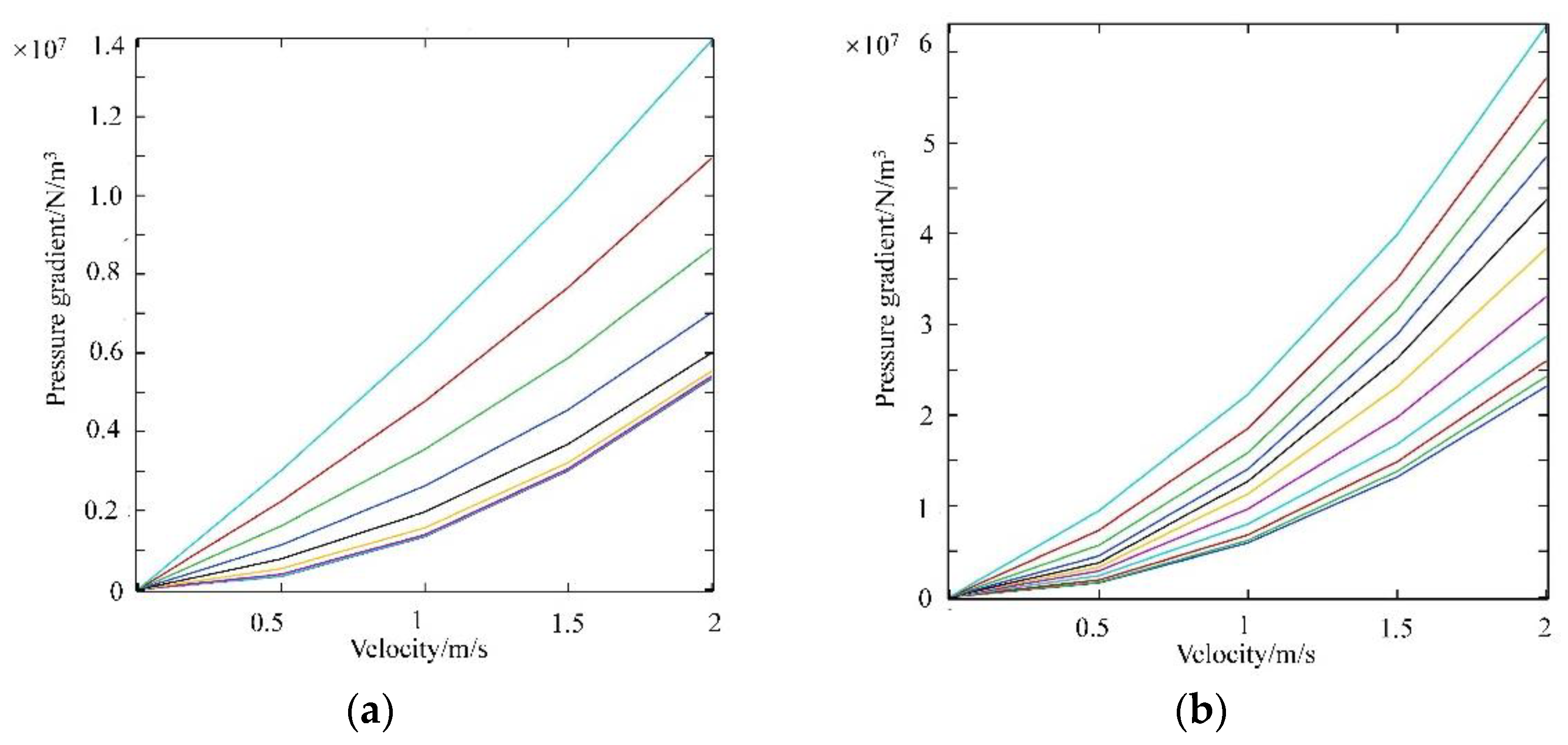 Sustainability 14 07757 g004