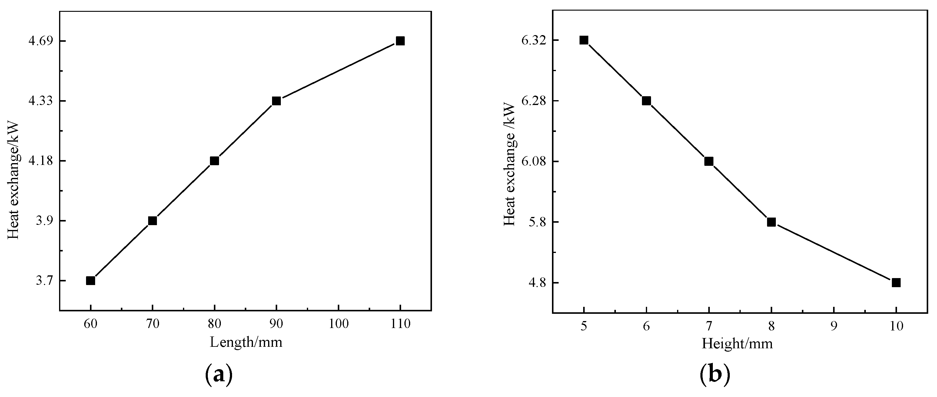 Sustainability 14 07757 g009