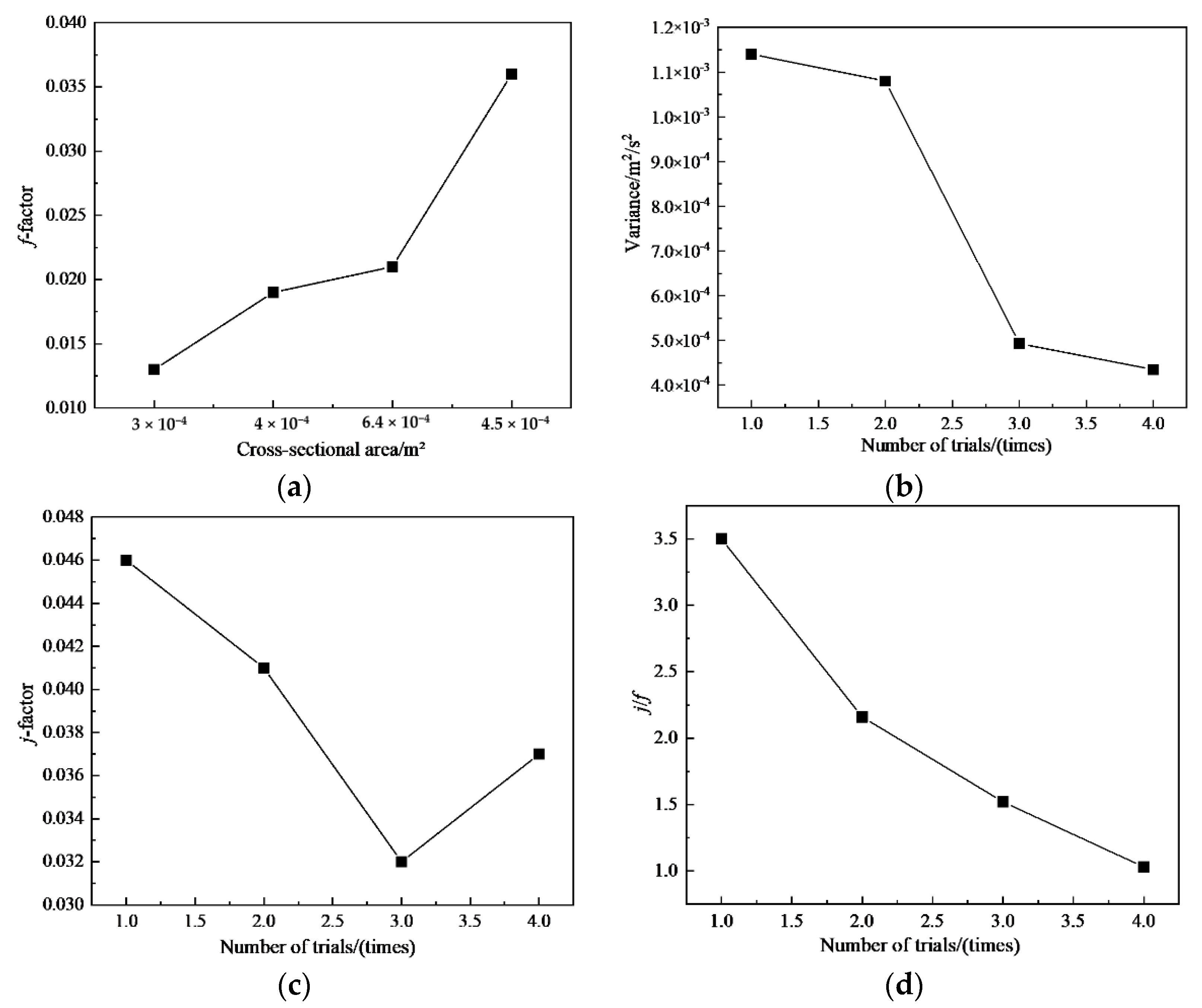 Sustainability 14 07757 g010