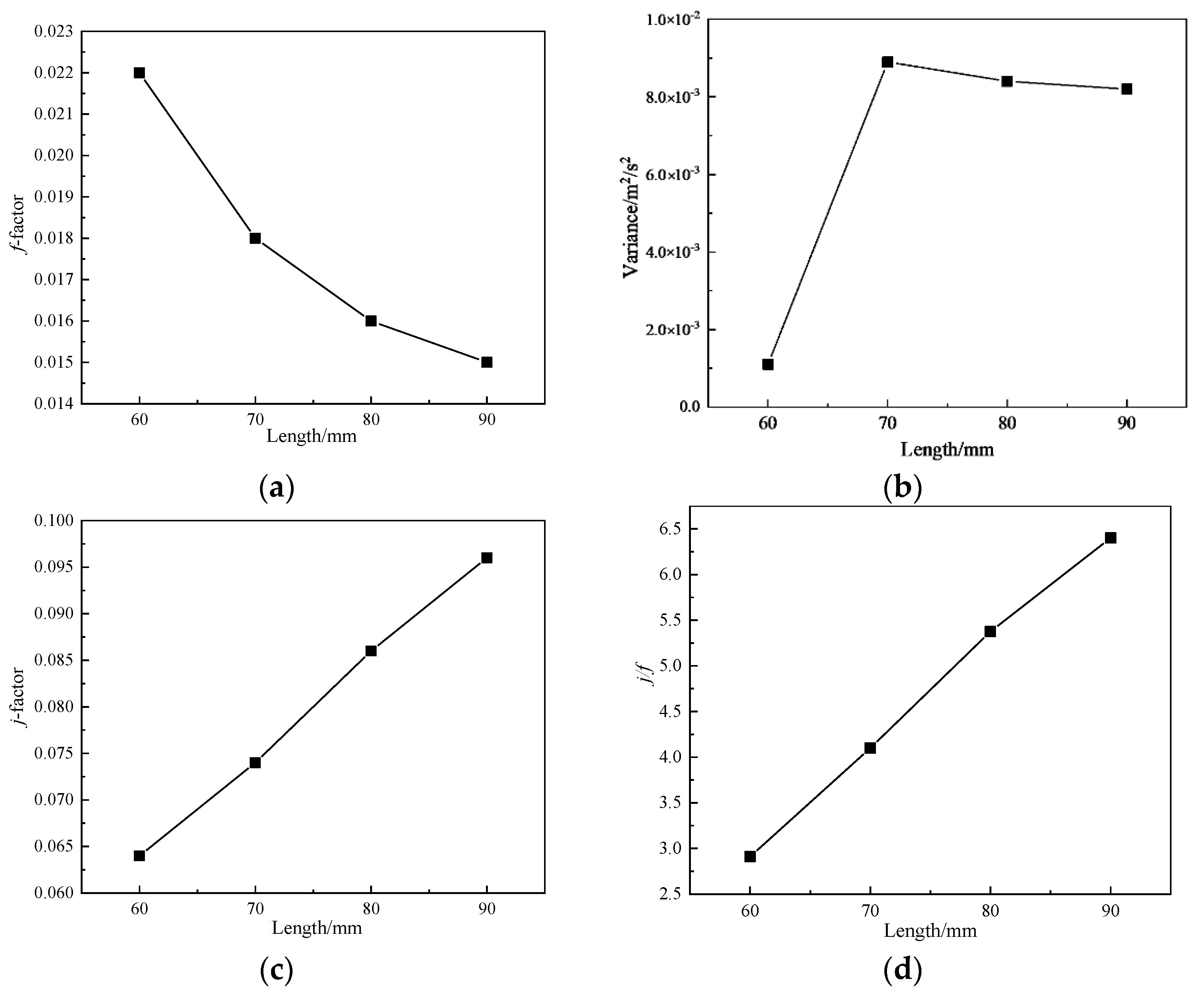 Sustainability 14 07757 g011