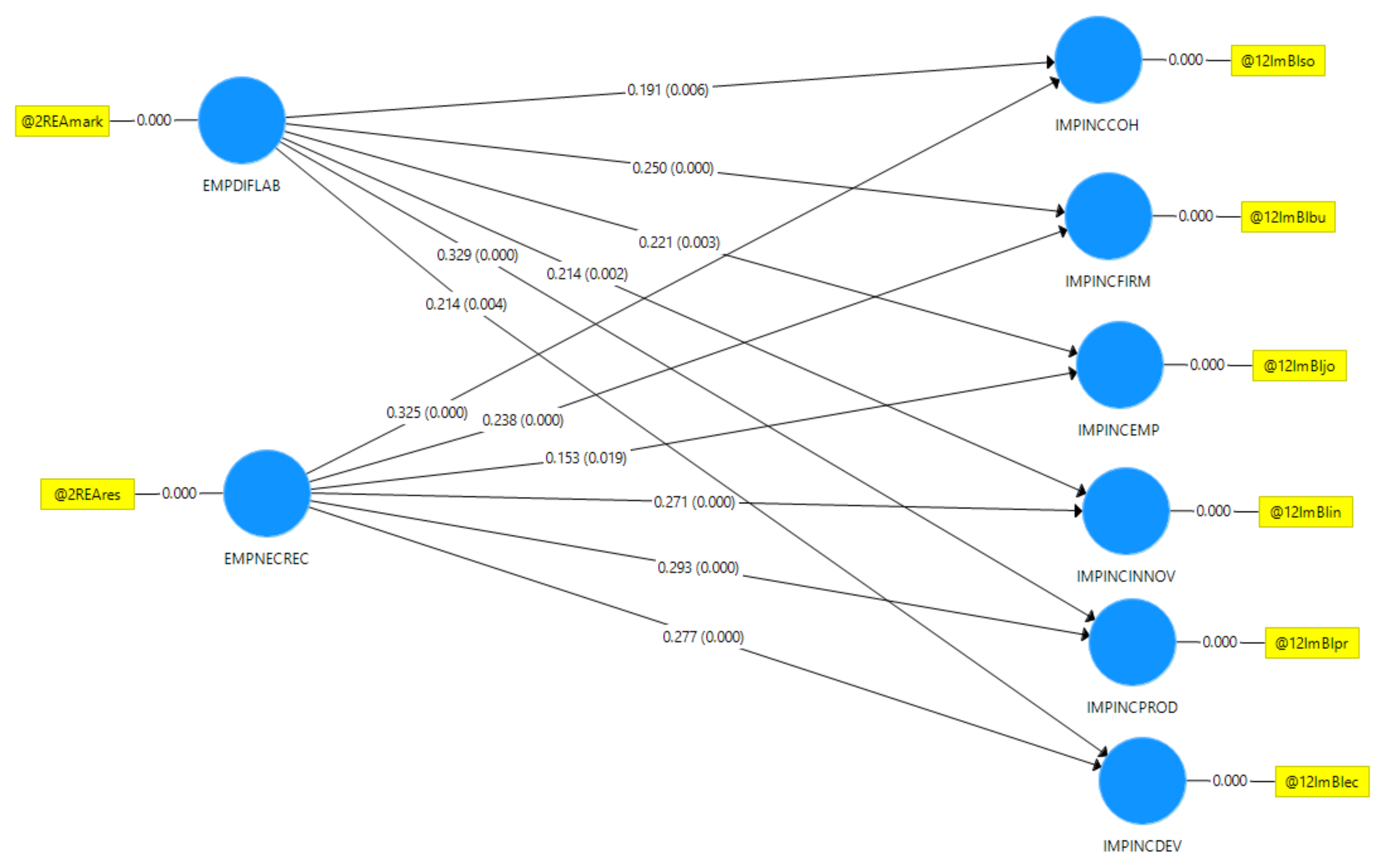 Sustainability 14 07758 g003