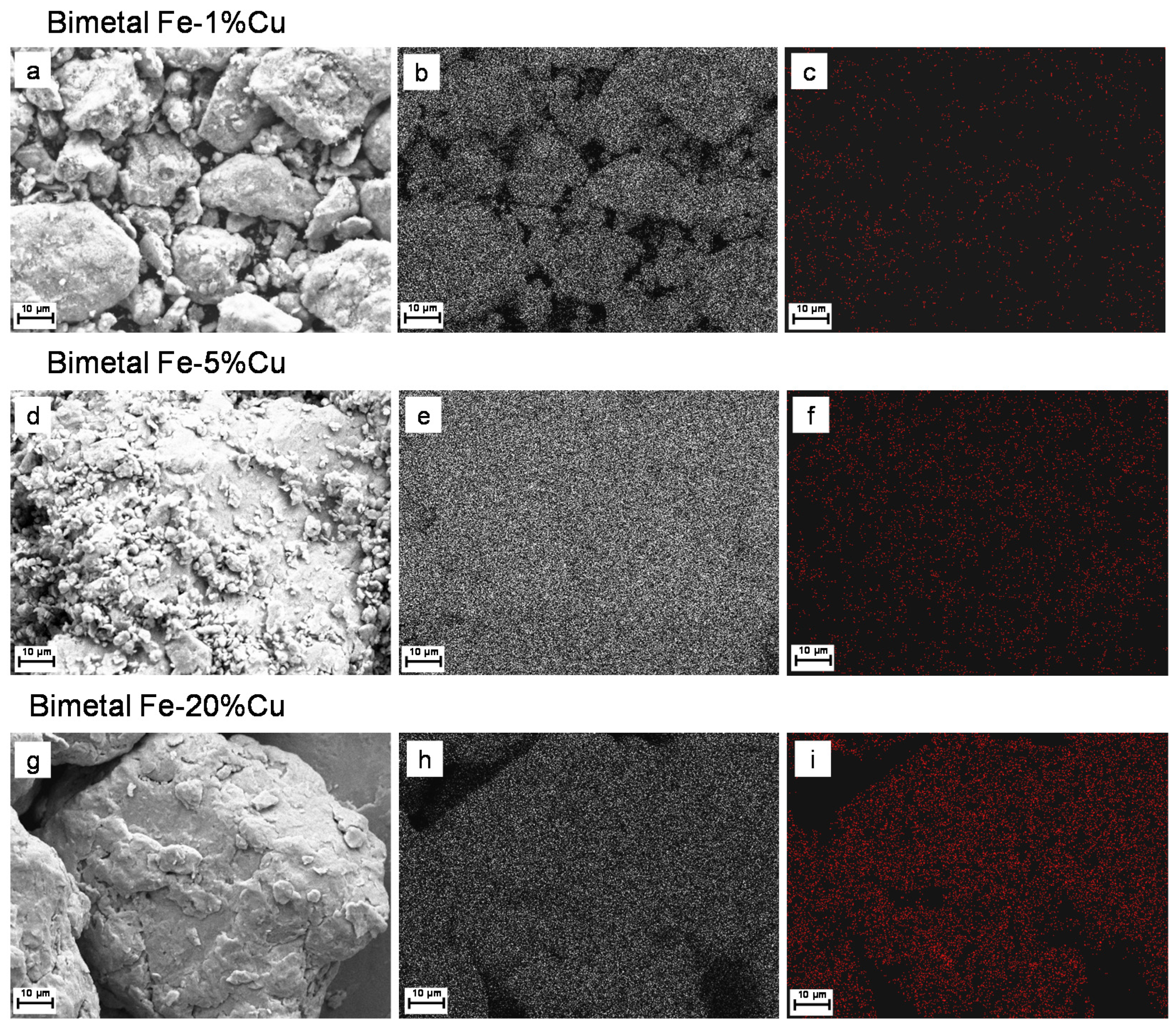 Sustainability 14 07760 g004