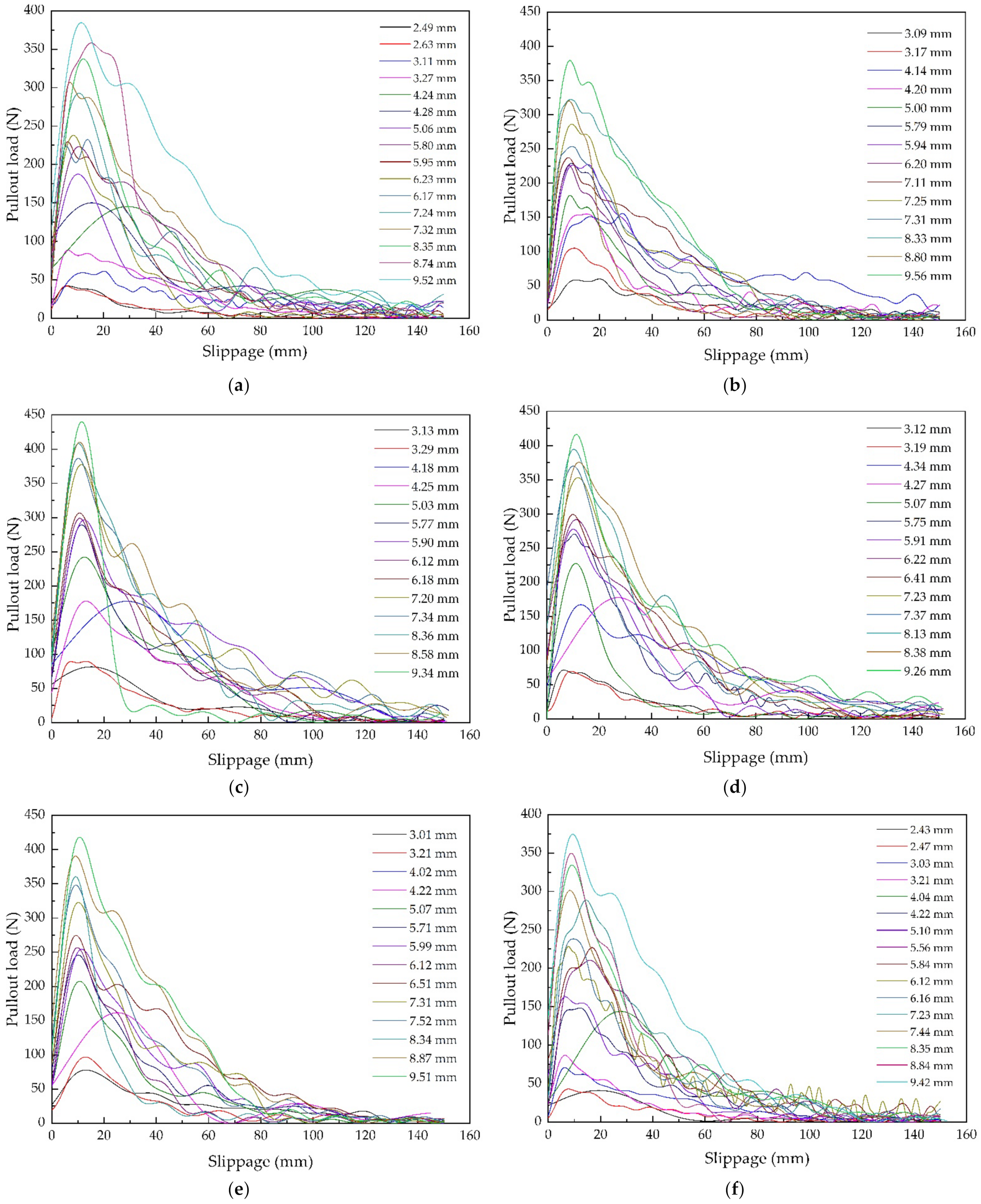 Sustainability 14 07770 g004a Sustainability 14 07770 g004a