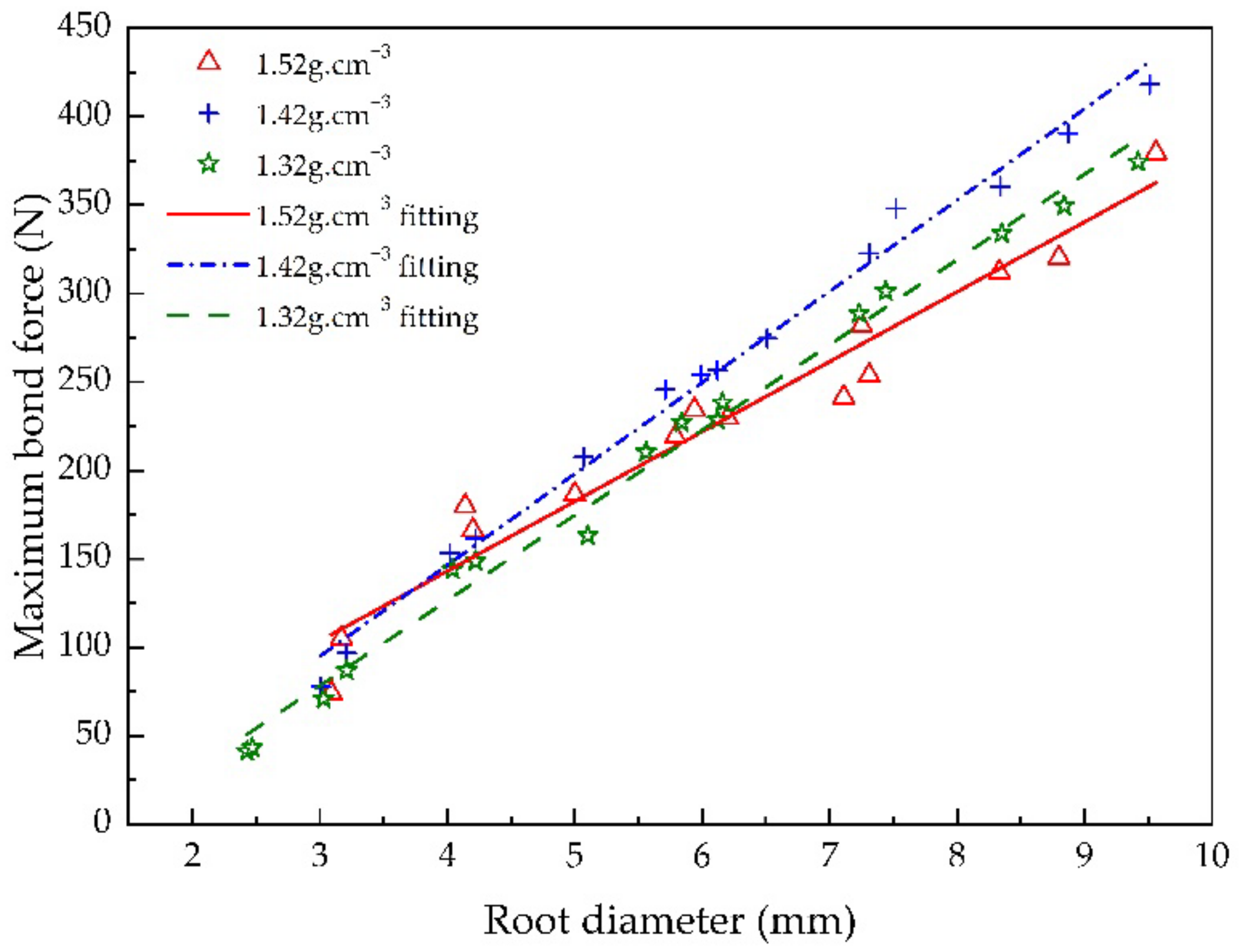 Sustainability 14 07770 g009 Sustainability 14 07770 g009