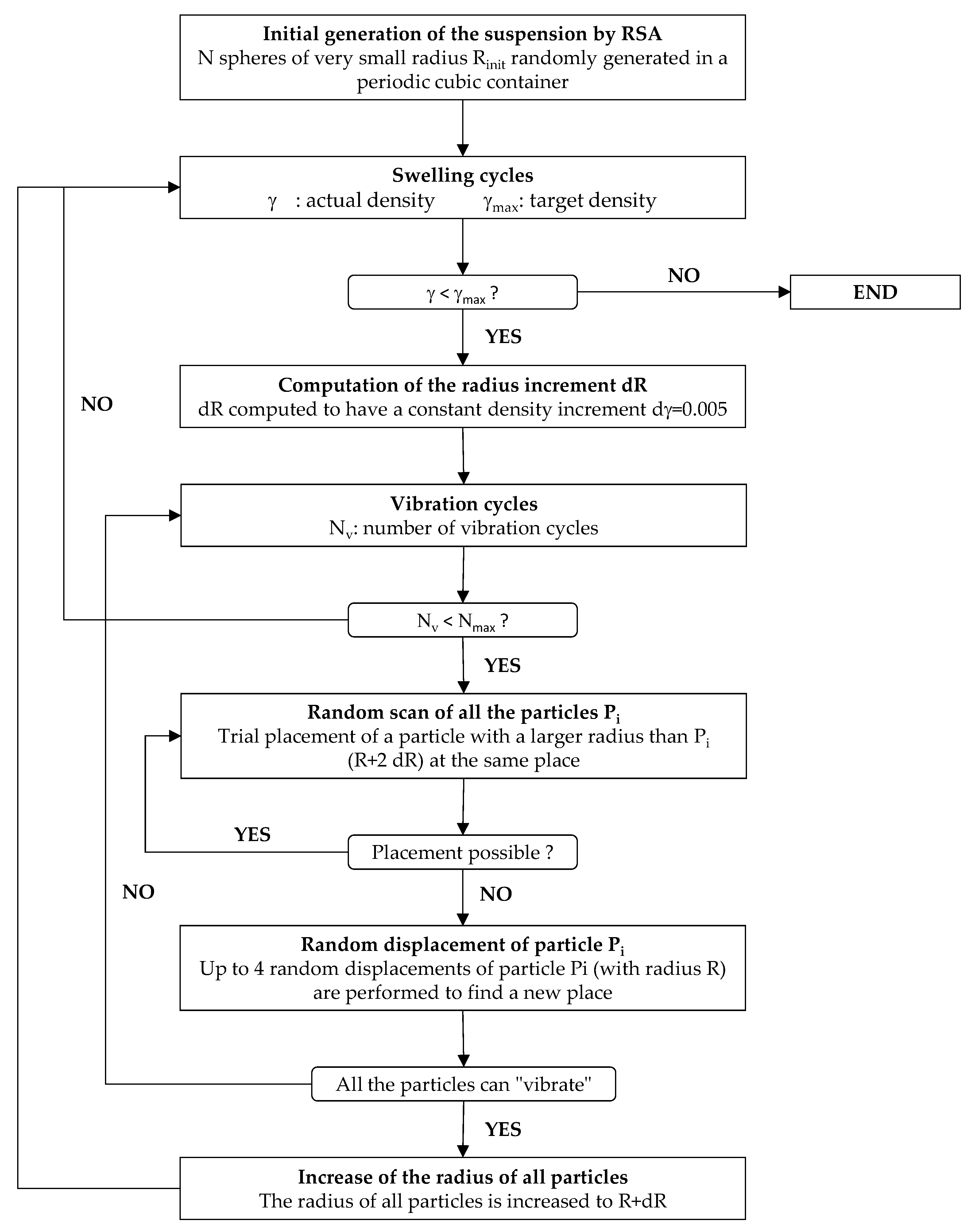 Sustainability 14 07773 g001 550