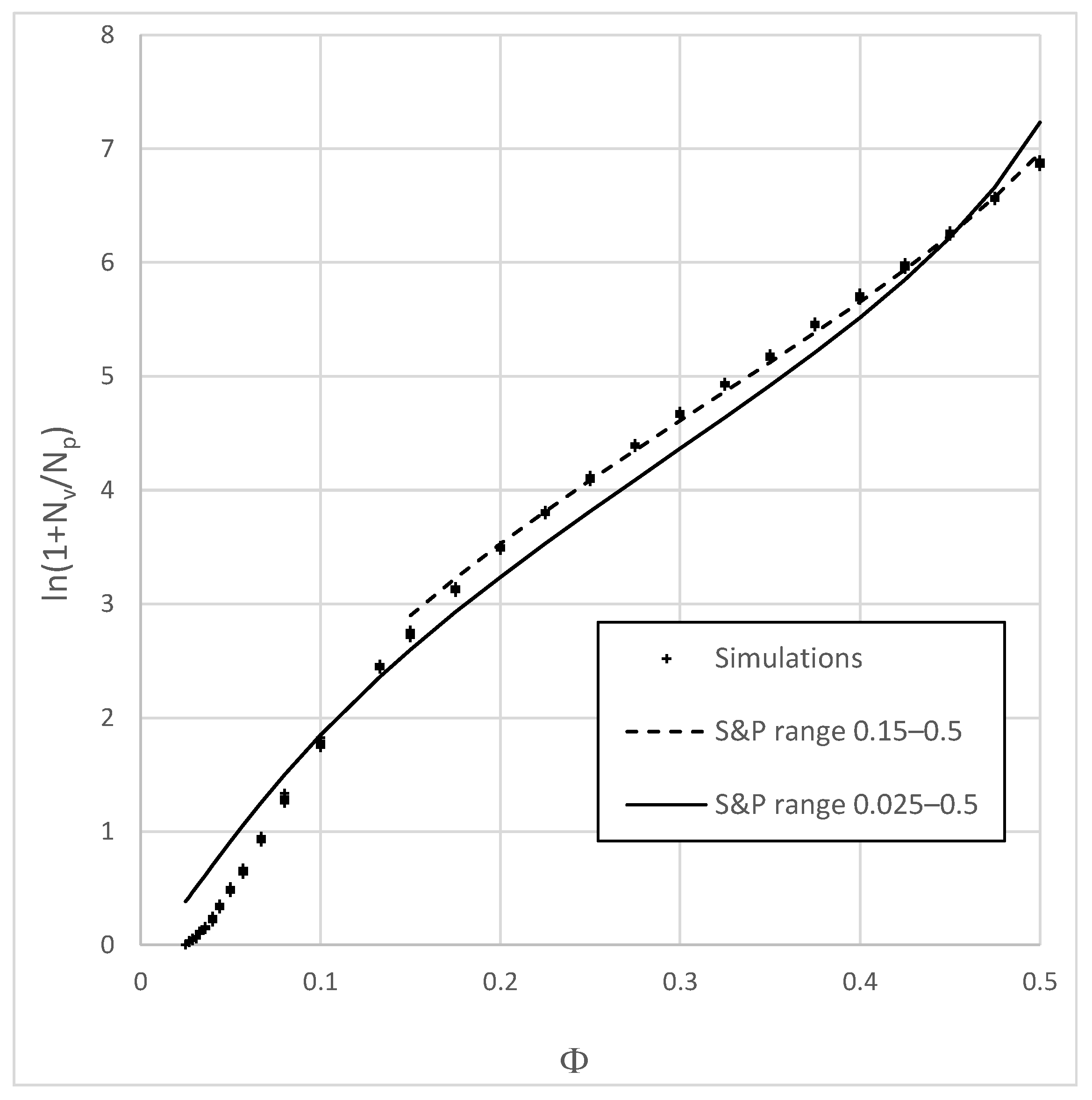 Sustainability 14 07773 g003 550