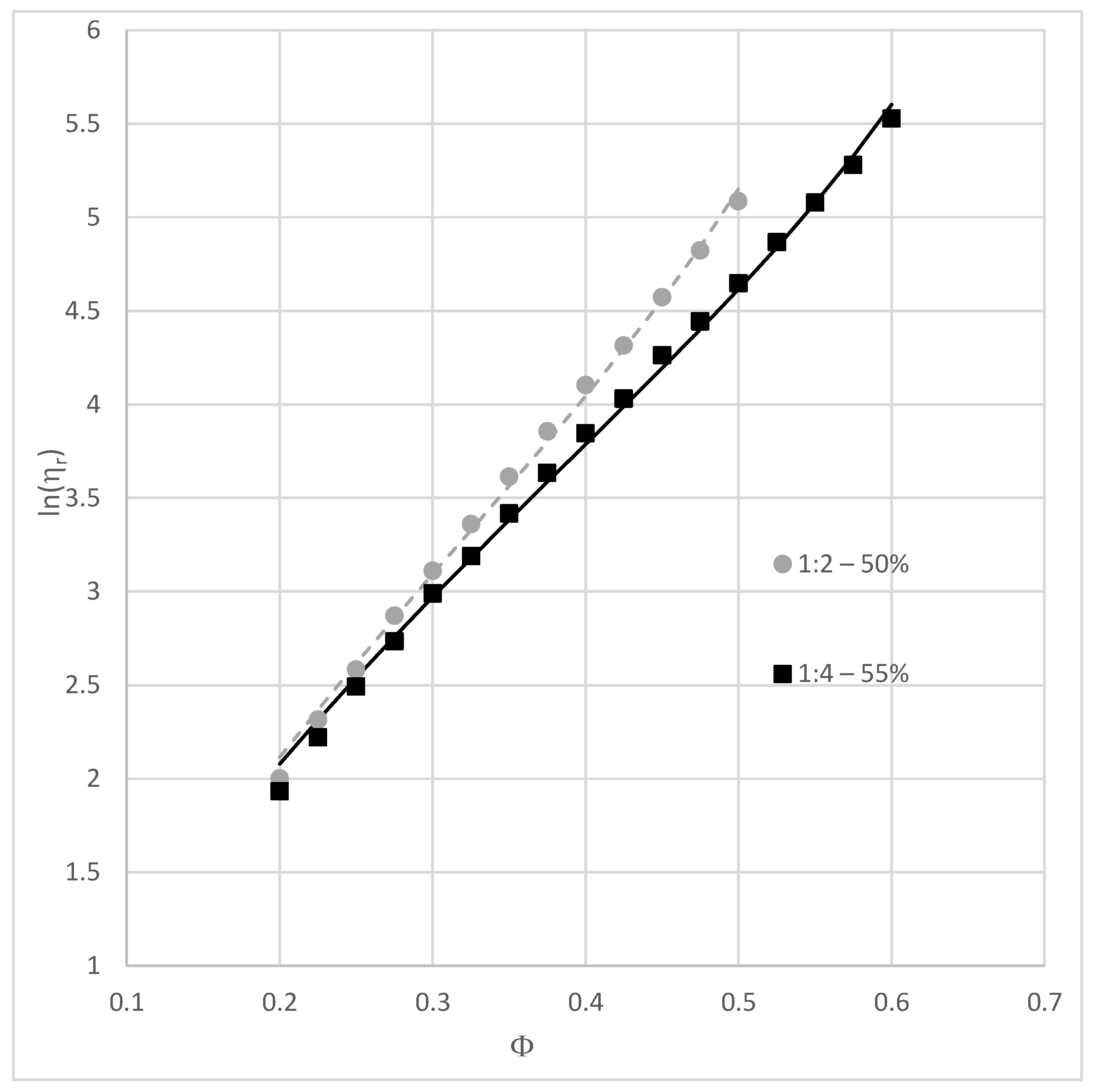 Sustainability 14 07773 g004 550