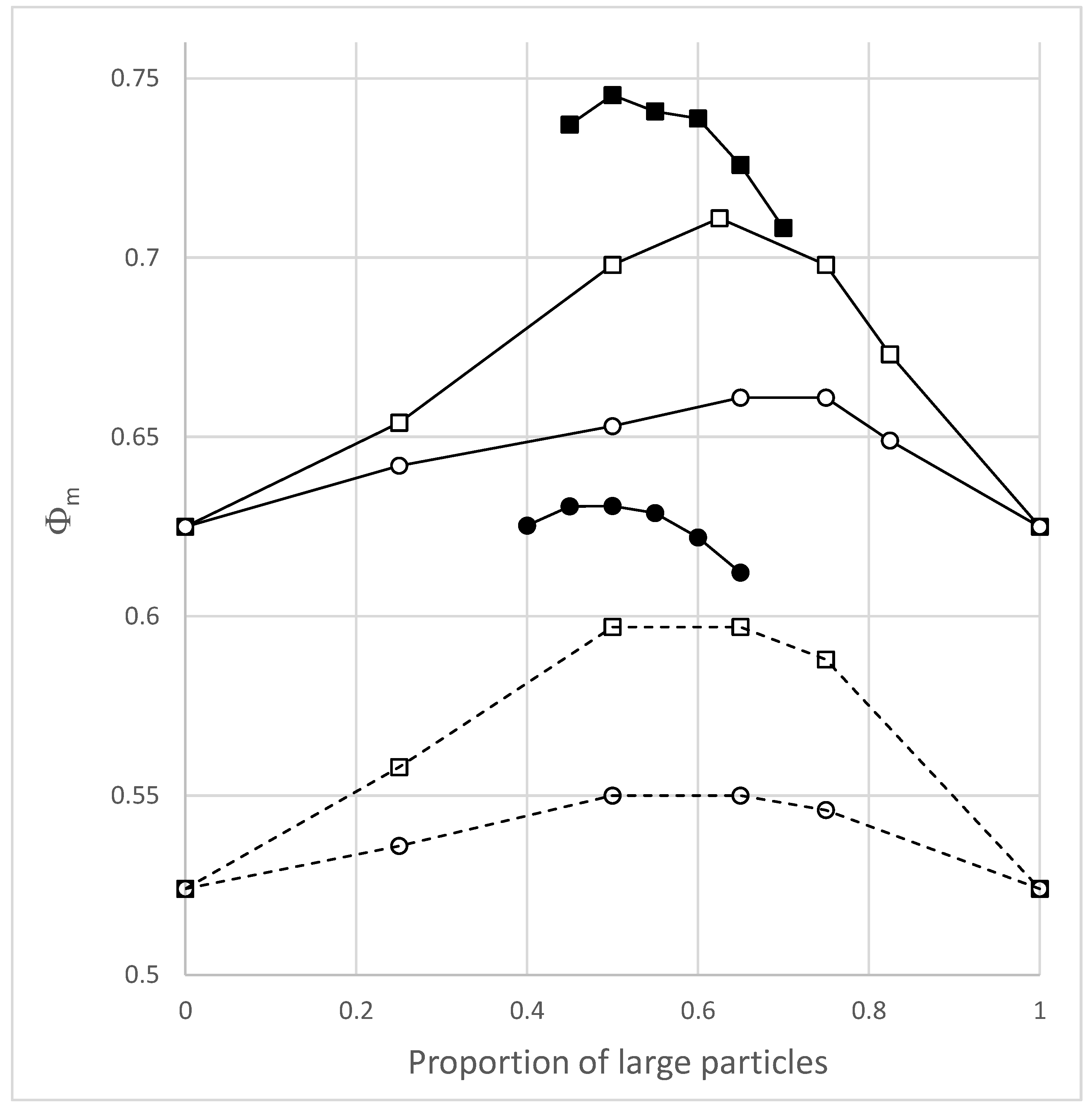 Sustainability 14 07773 g005 550