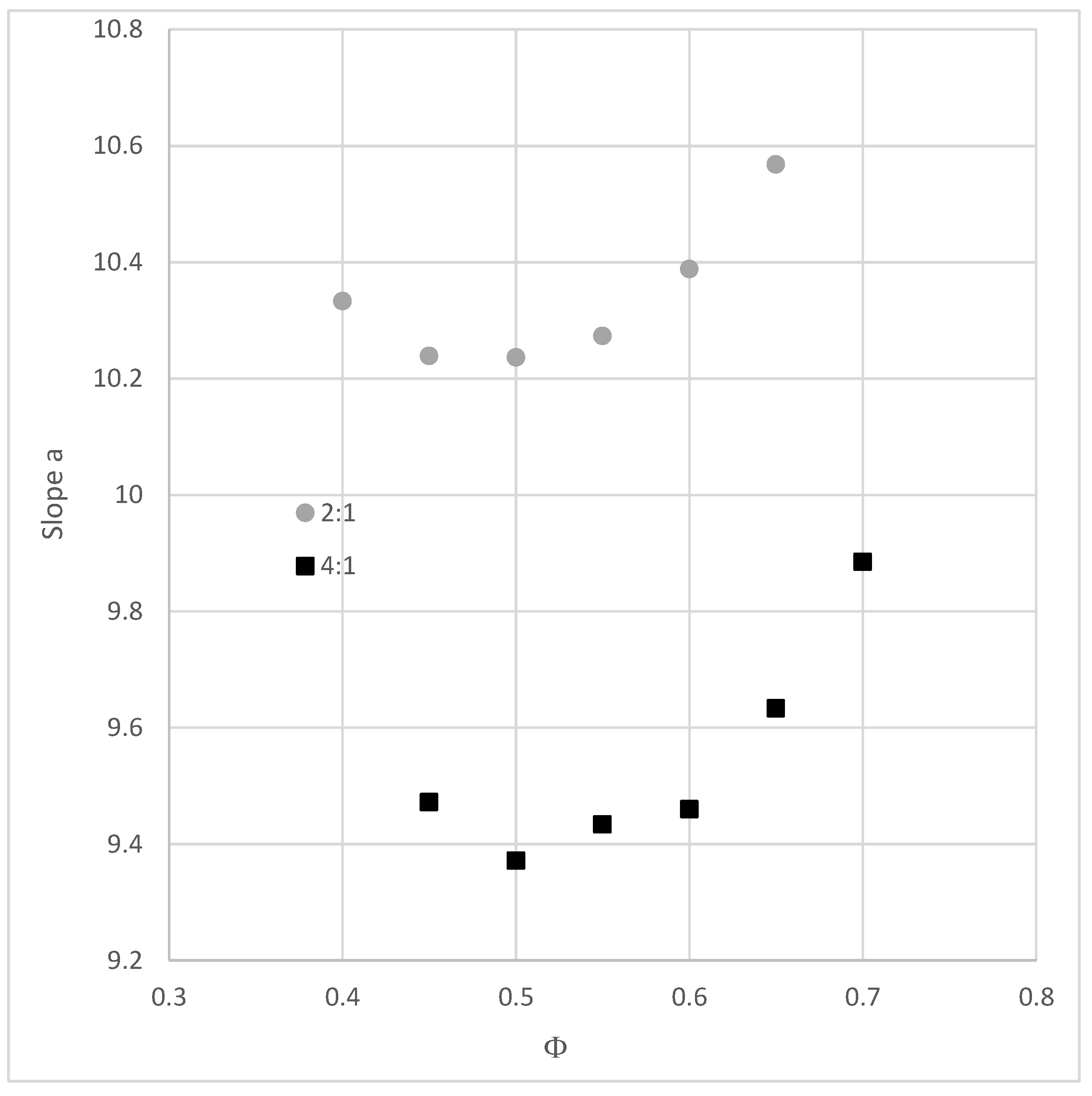 Sustainability 14 07773 g006 550