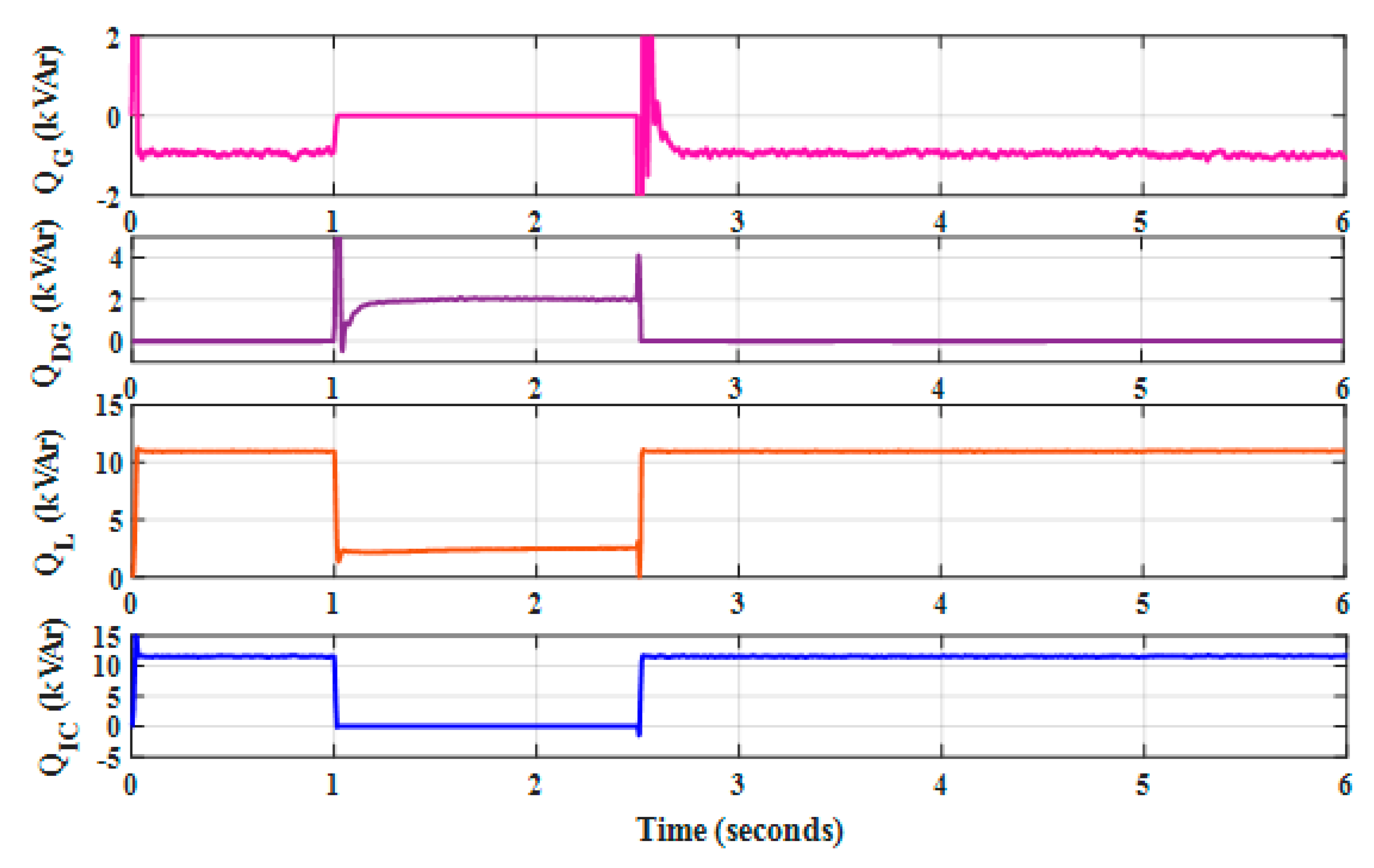 Sustainability 14 07777 g009 Sustainability 14 07777 g009
