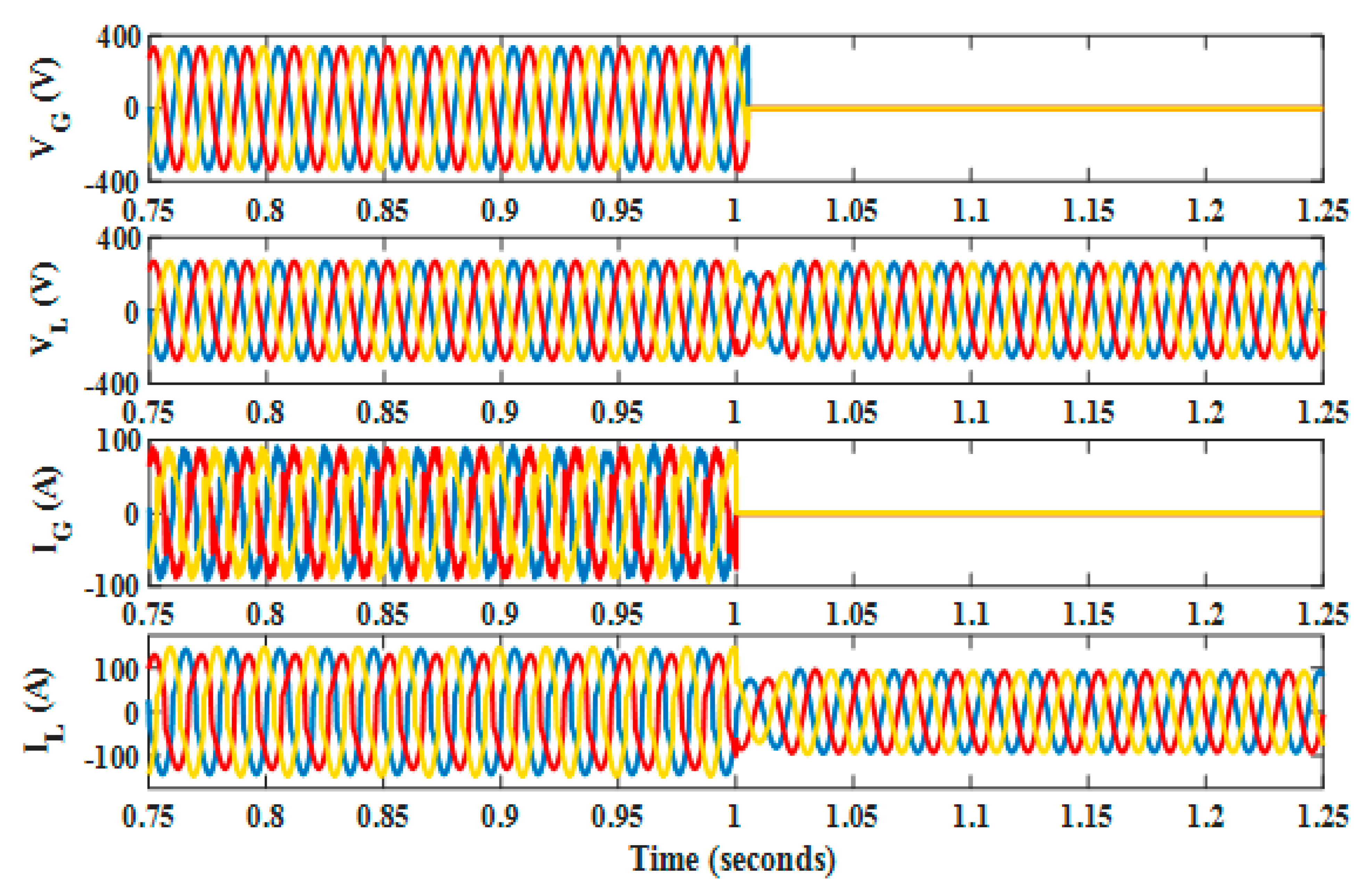 Sustainability 14 07777 g010 Sustainability 14 07777 g010