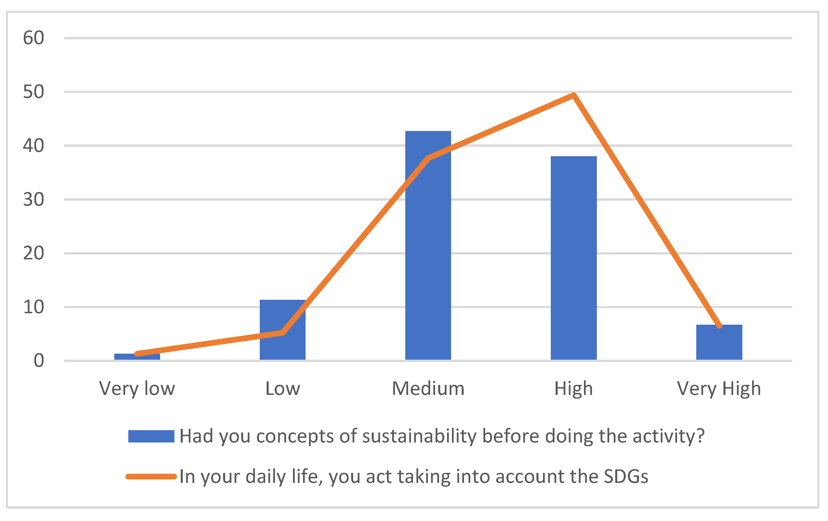 Sustainability 14 07778 g001 550