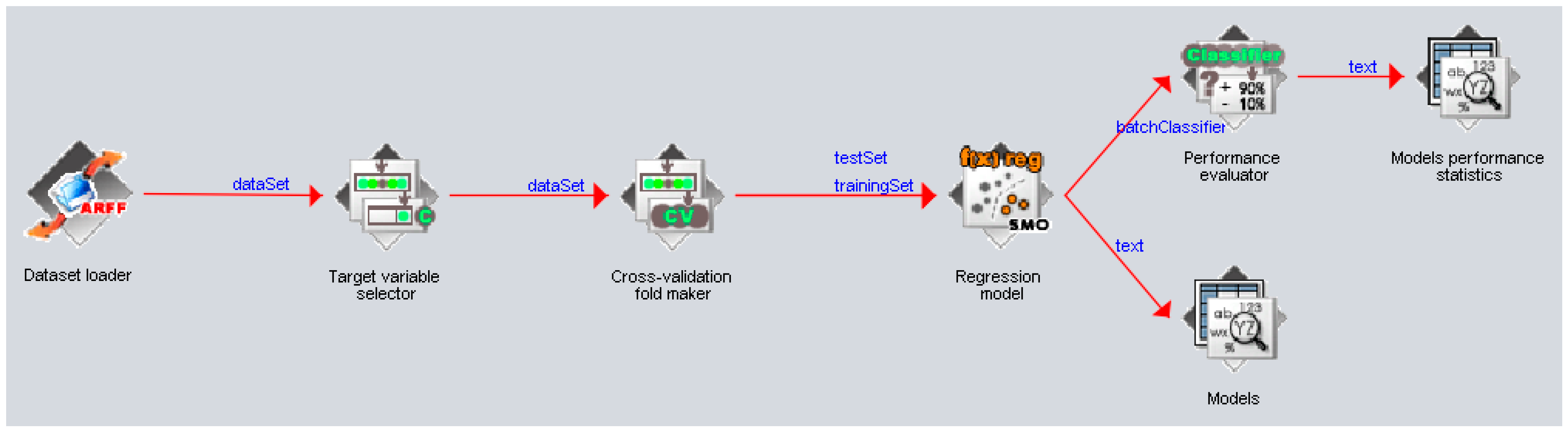 Sustainability 14 07779 g002