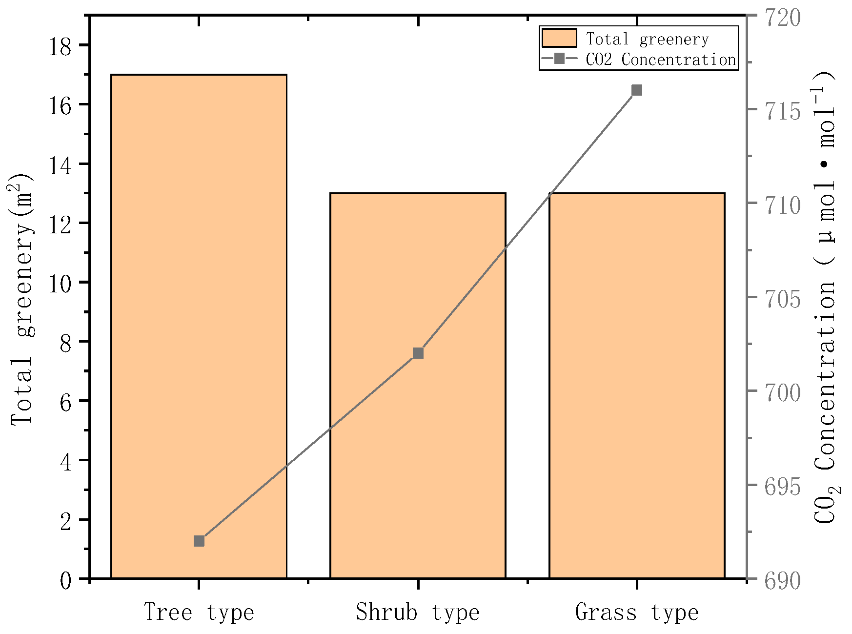 Sustainability 14 07780 g009 550