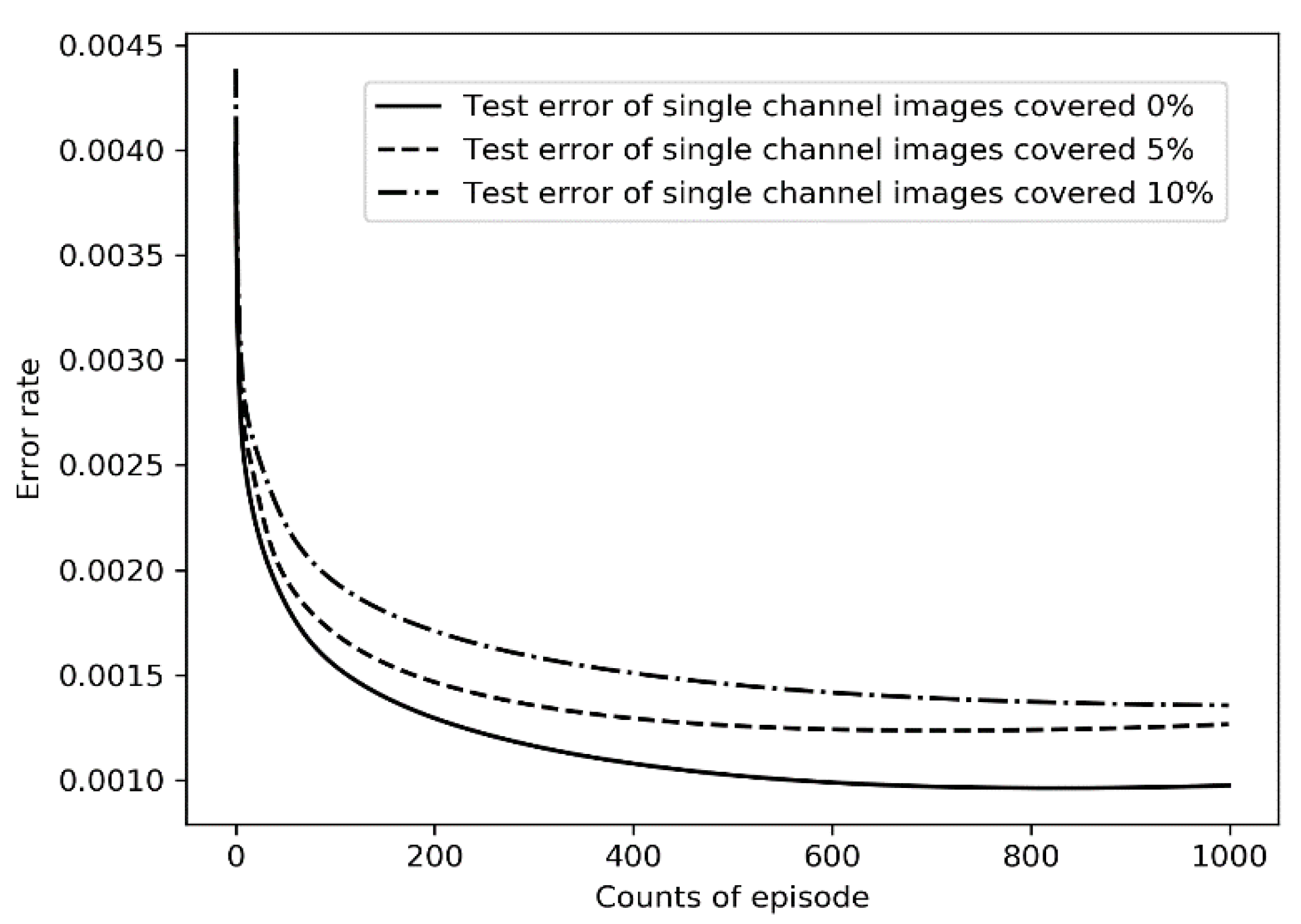 Sustainability 14 07781 g006