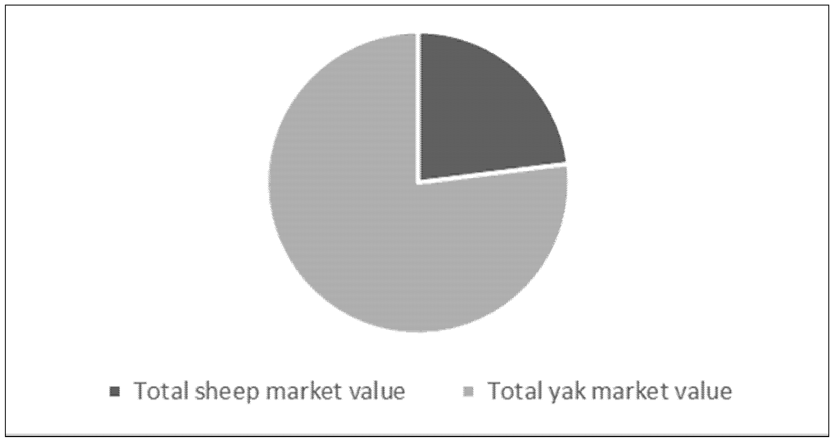 Sustainability 14 07785 g011 Sustainability 14 07785 g011