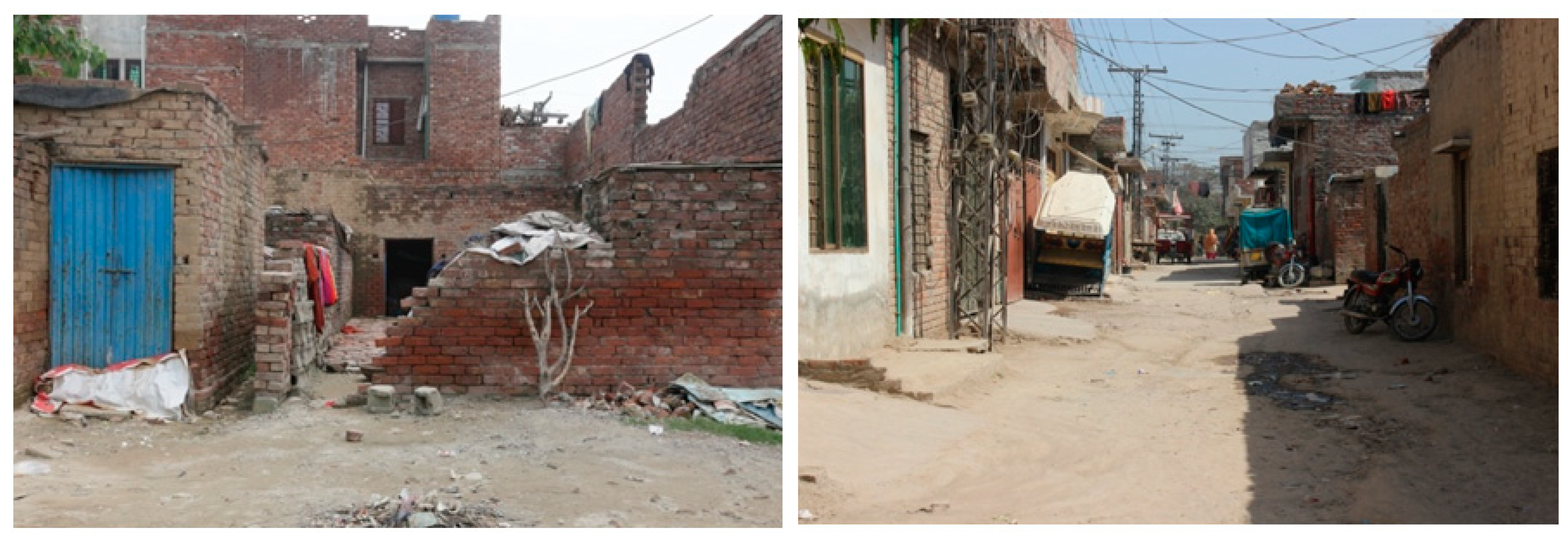 Sustainability 14 07788 g004