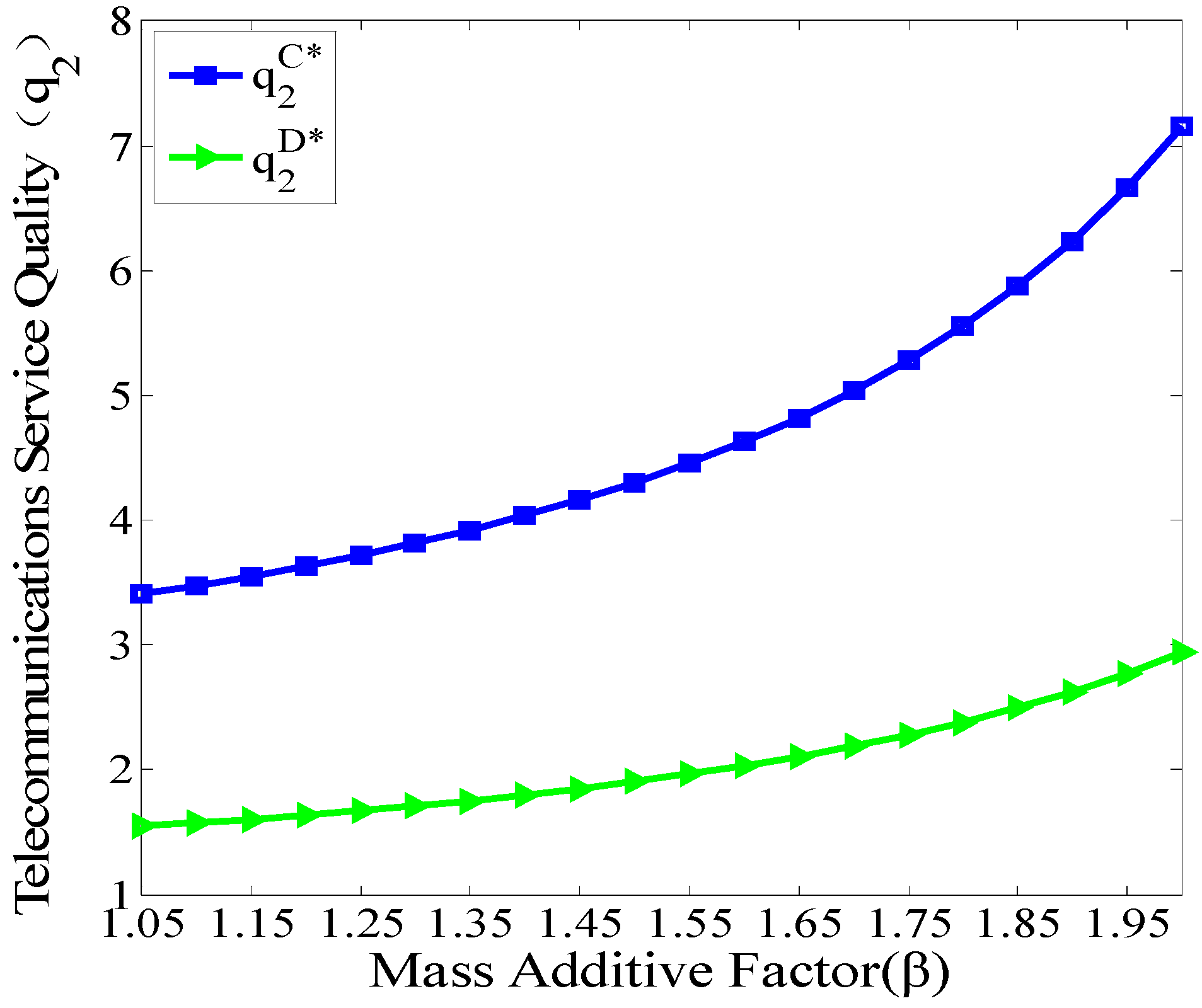 Sustainability 14 07790 g004