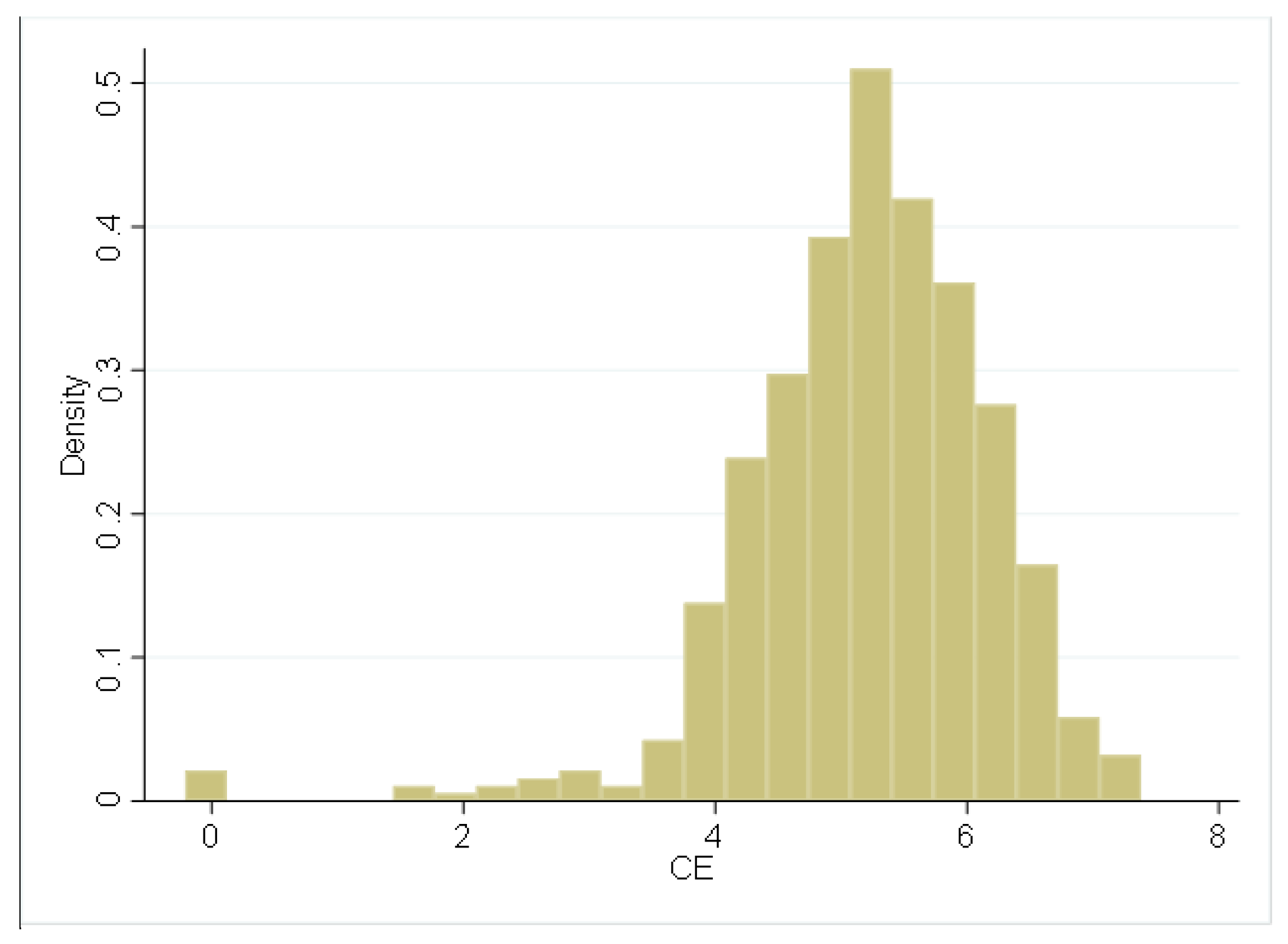 Sustainability 14 07791 g001