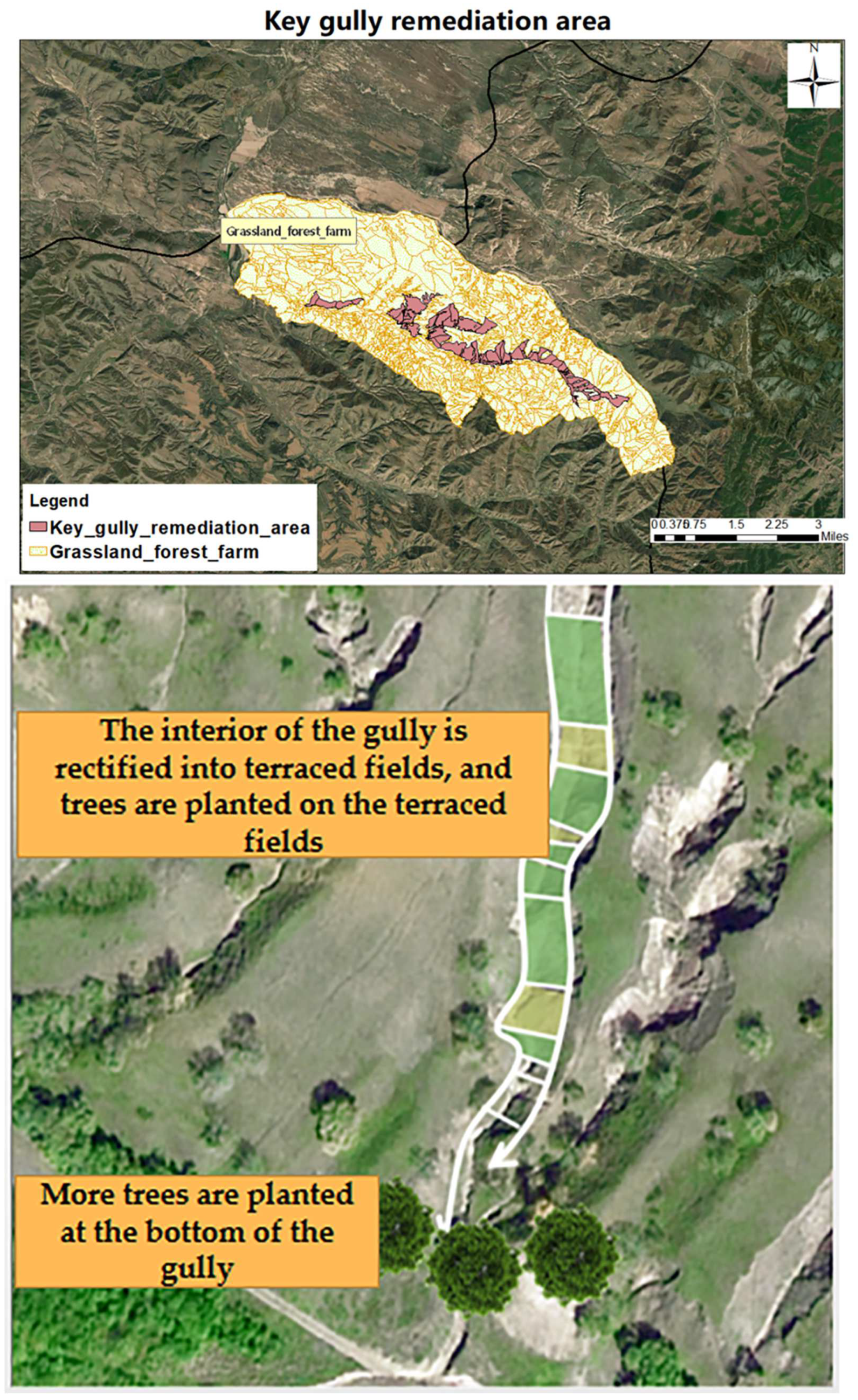 Sustainability 14 07795 g010 550