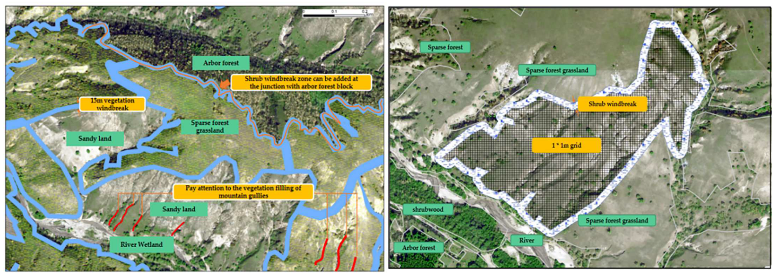 Sustainability 14 07795 g011 550
