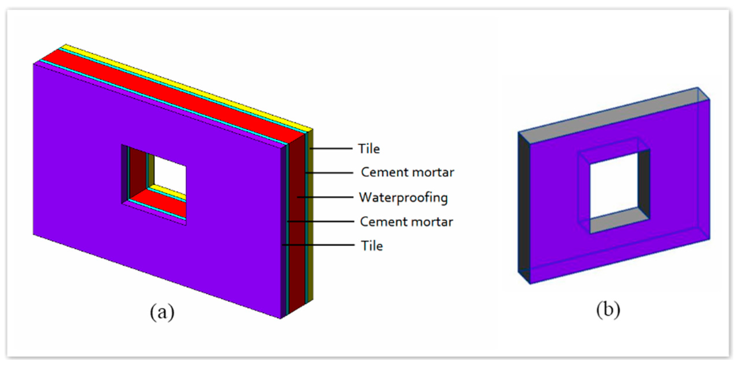 How To Calculate Floor Deflection For Tile Roofs View vrogue.co