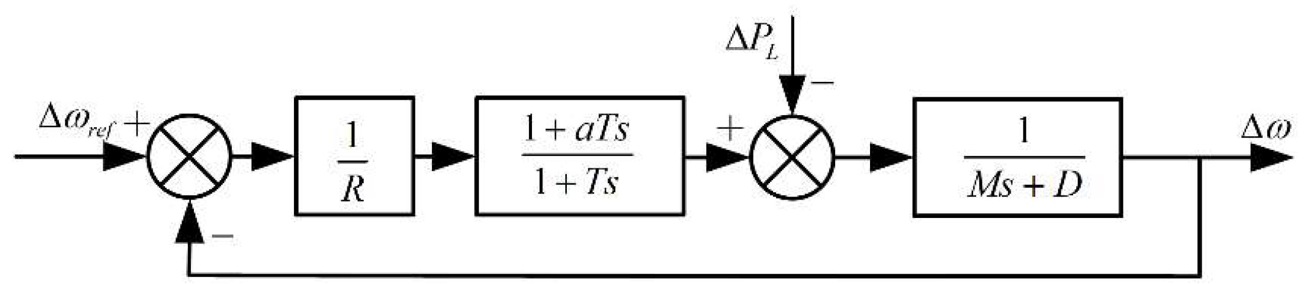 Sustainability 14 07798 g001 550
