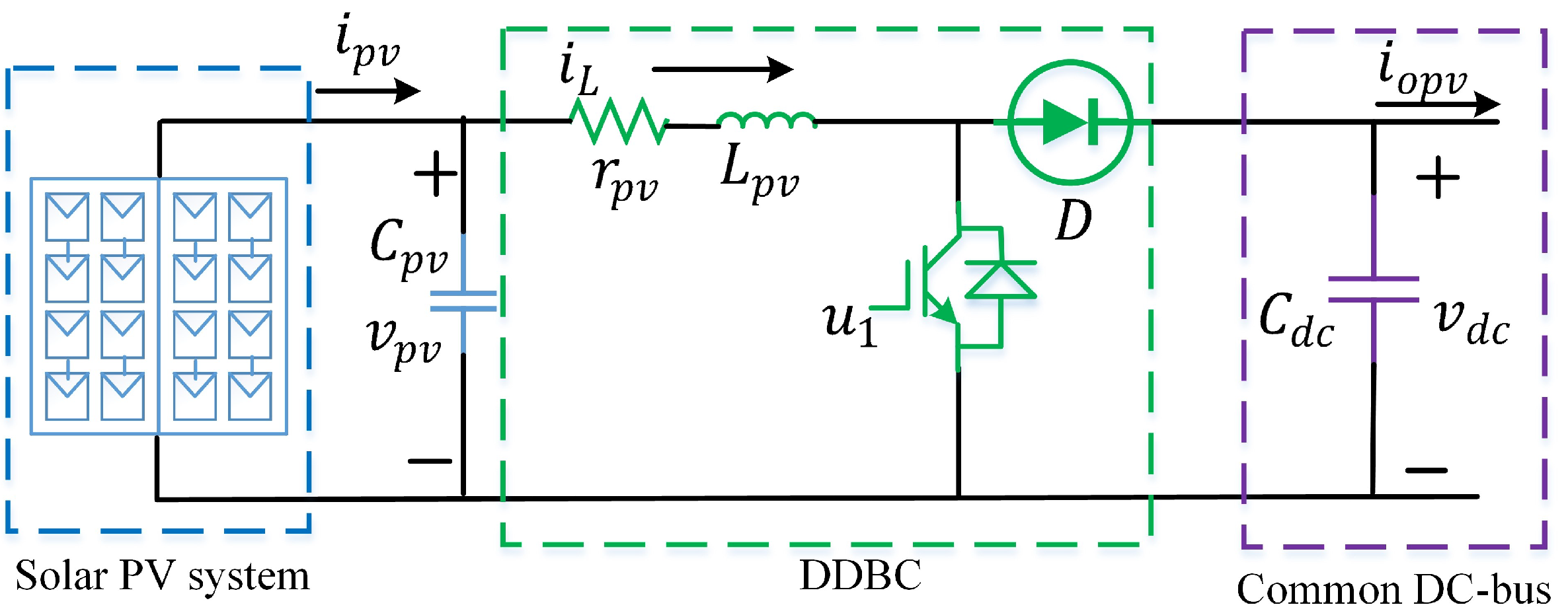 Sustainability 14 07802 g002 550