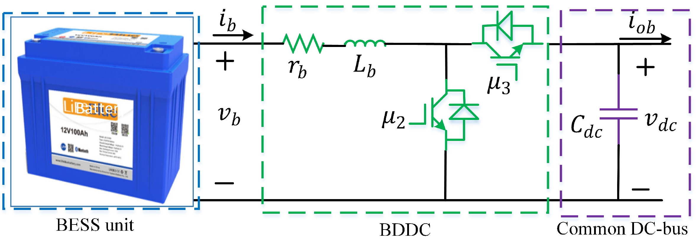 Sustainability 14 07802 g003 550