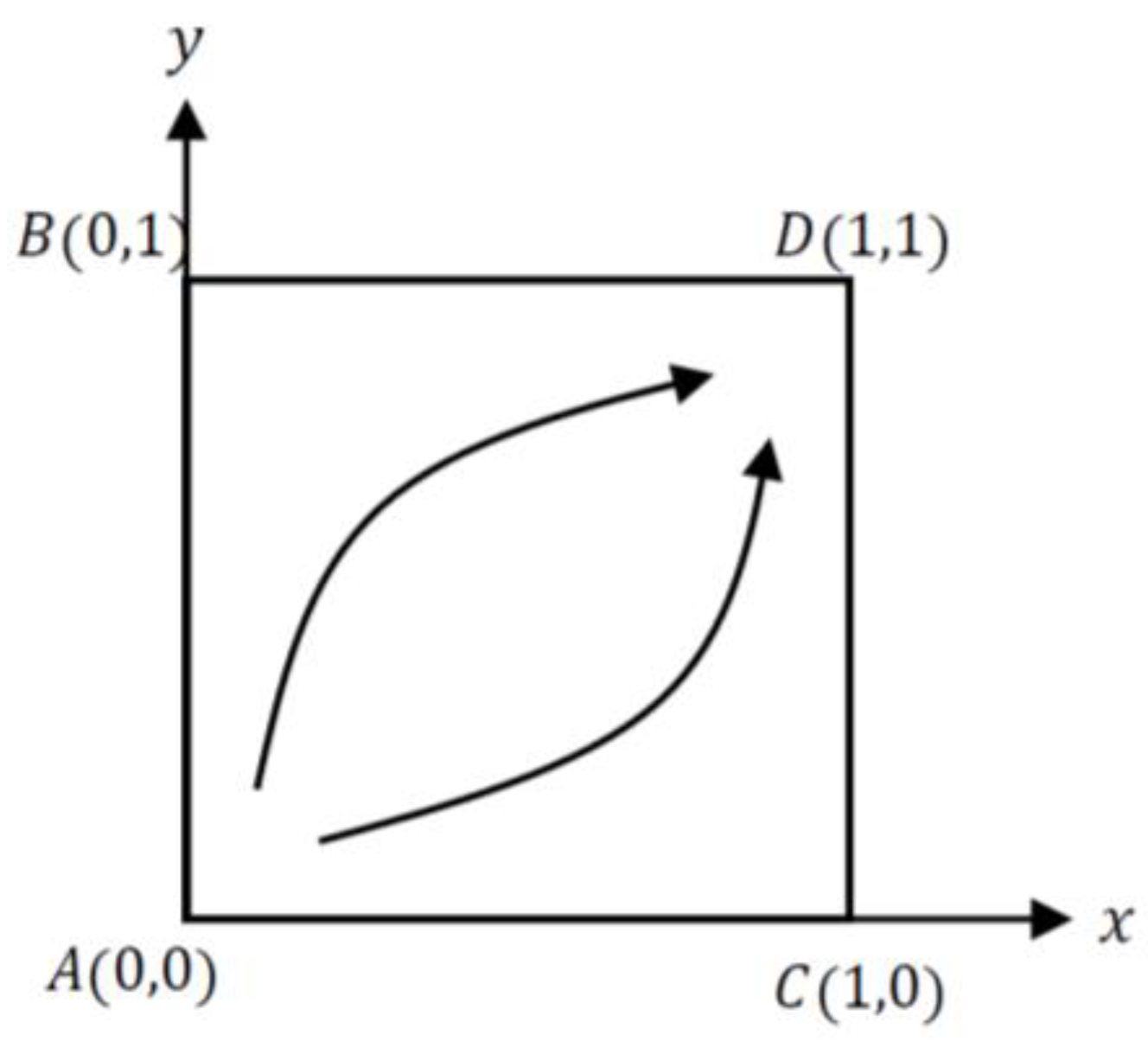 Sustainability 14 07807 g001 550