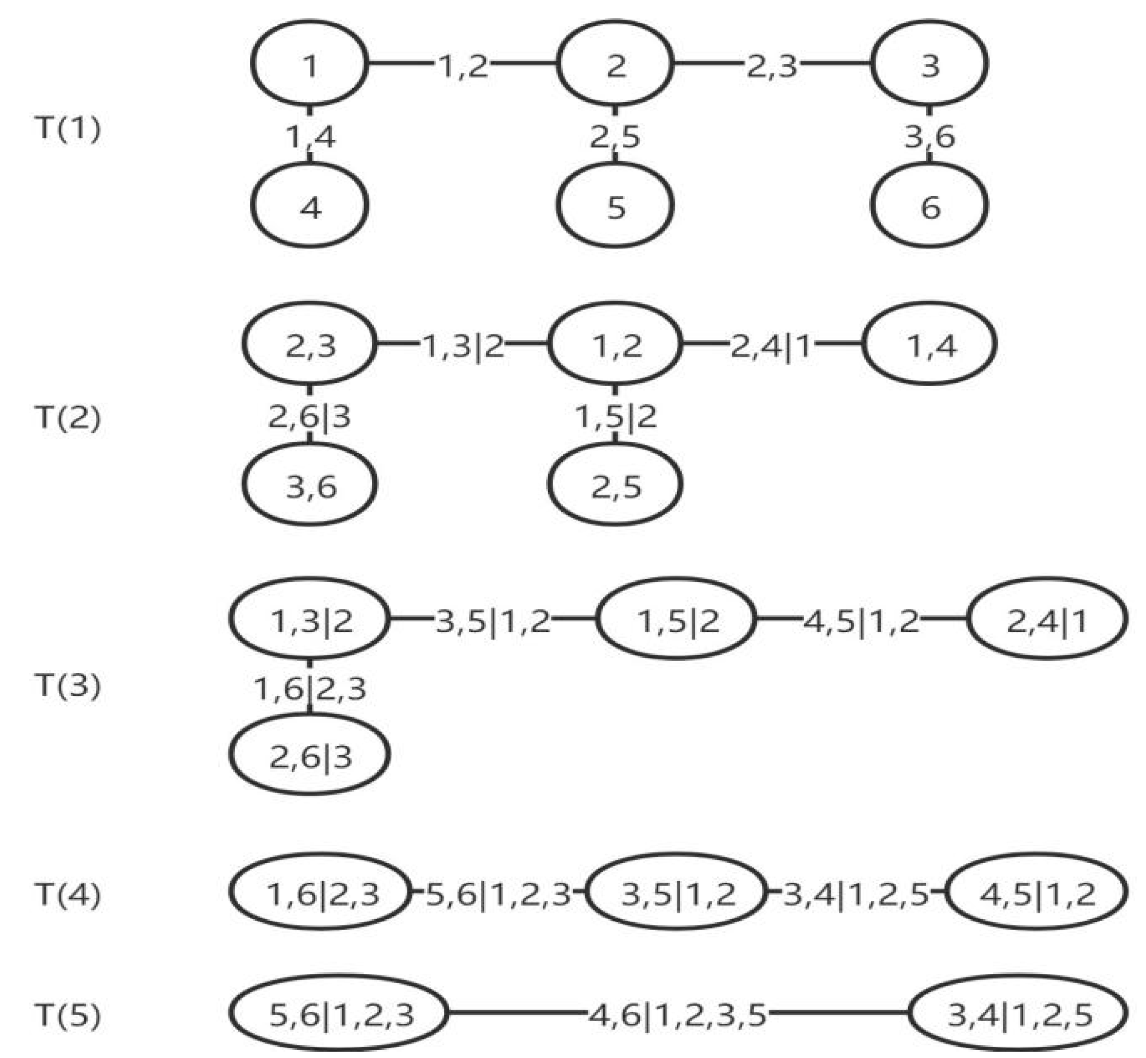 Sustainability 14 07818 g001 550