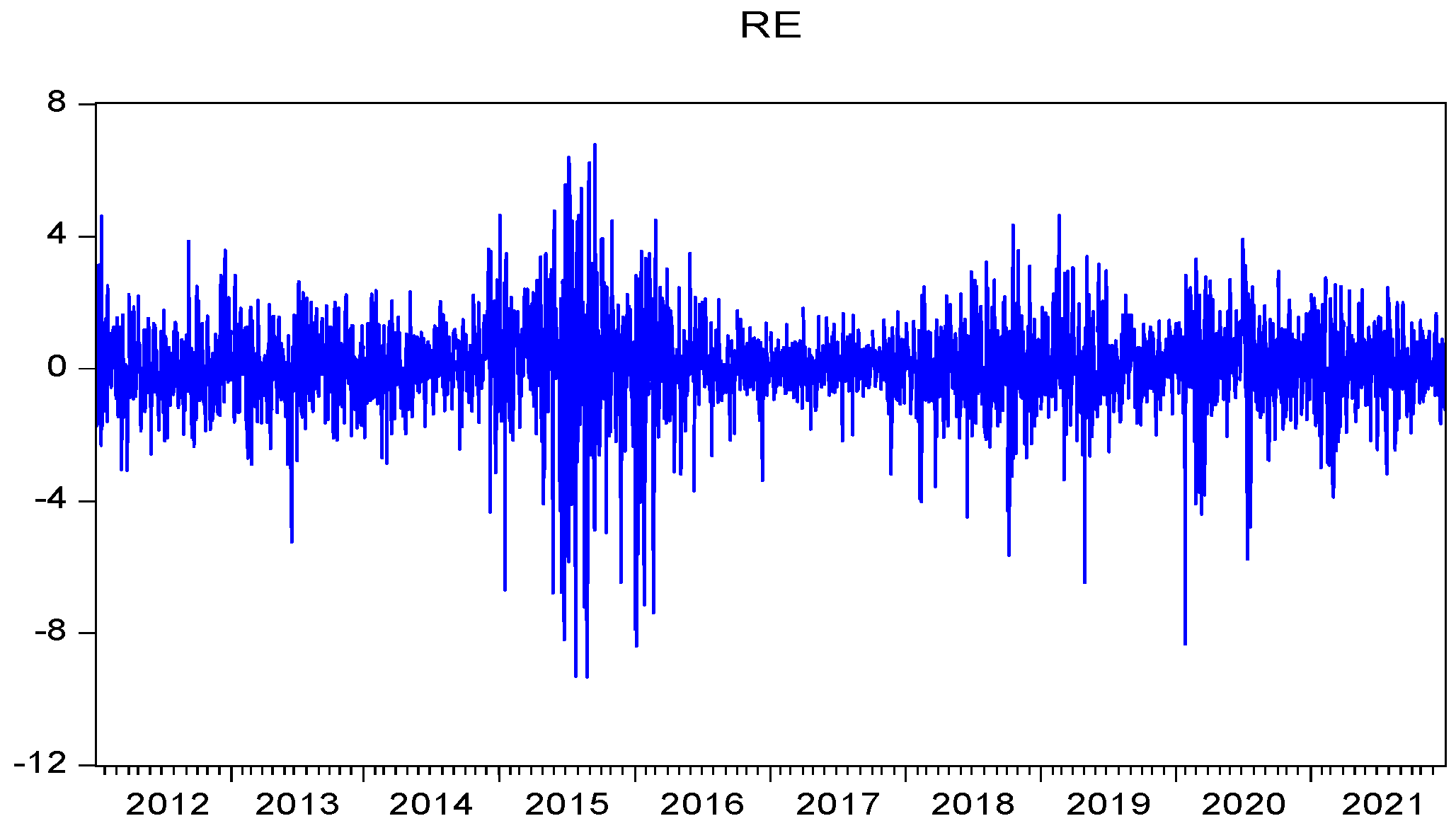 Sustainability 14 07818 g003 550