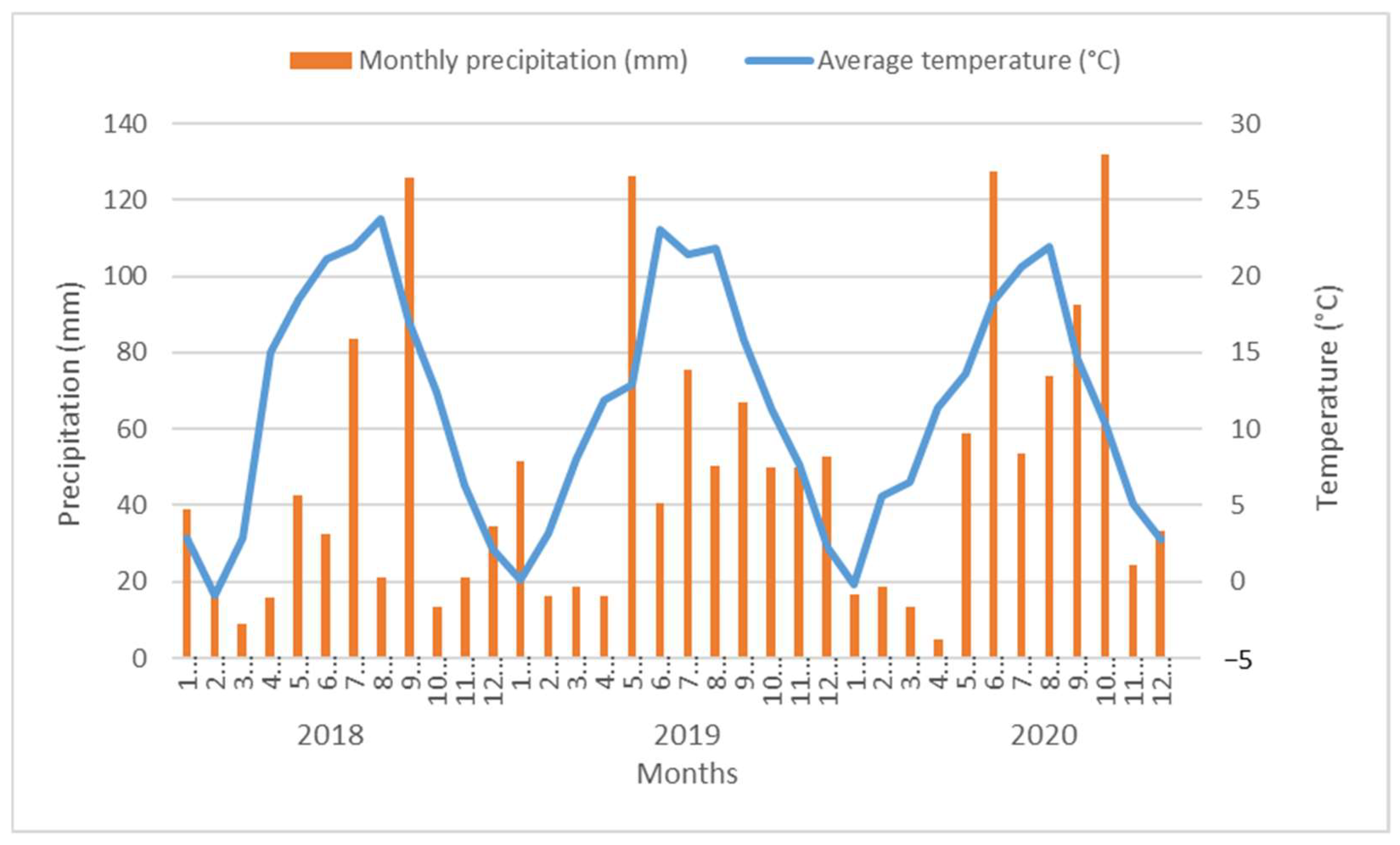 Sustainability 14 07823 g001