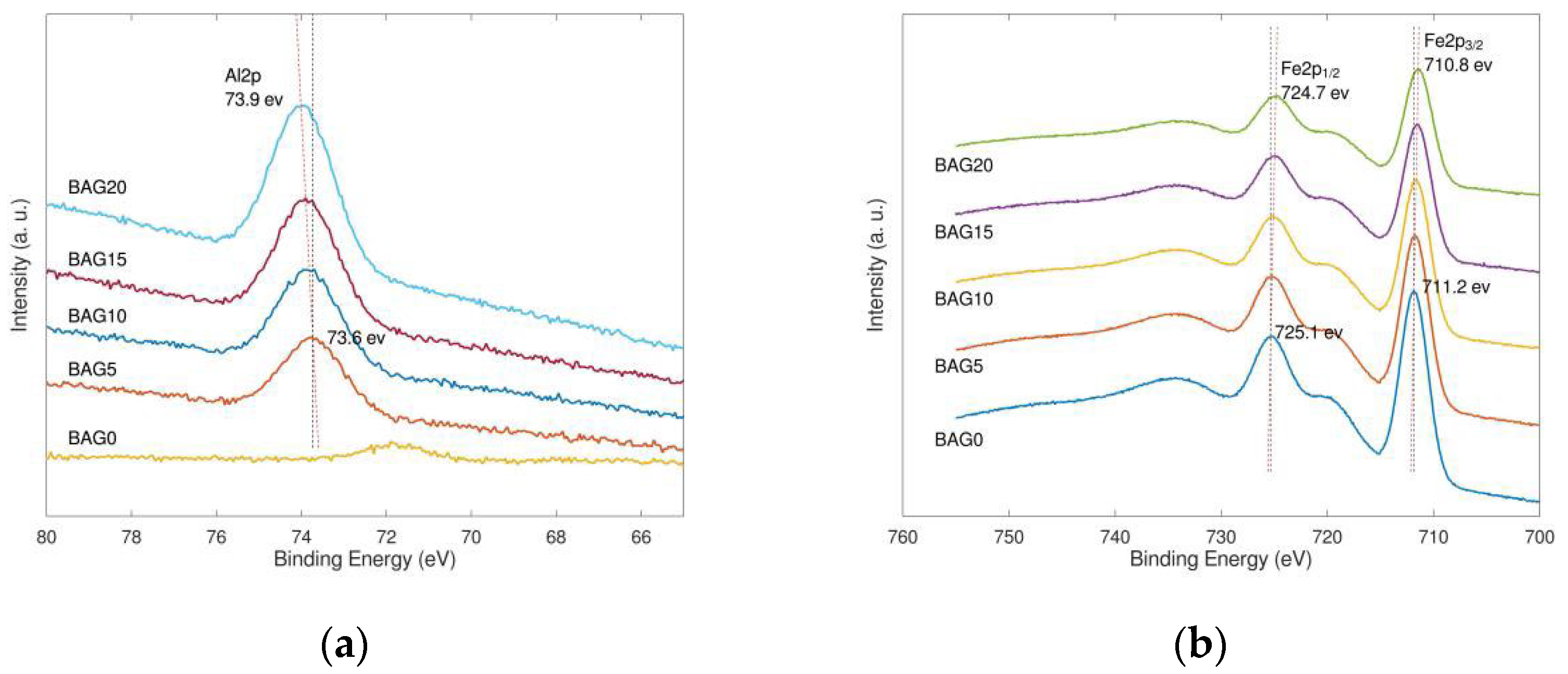 Sustainability 14 07824 g002