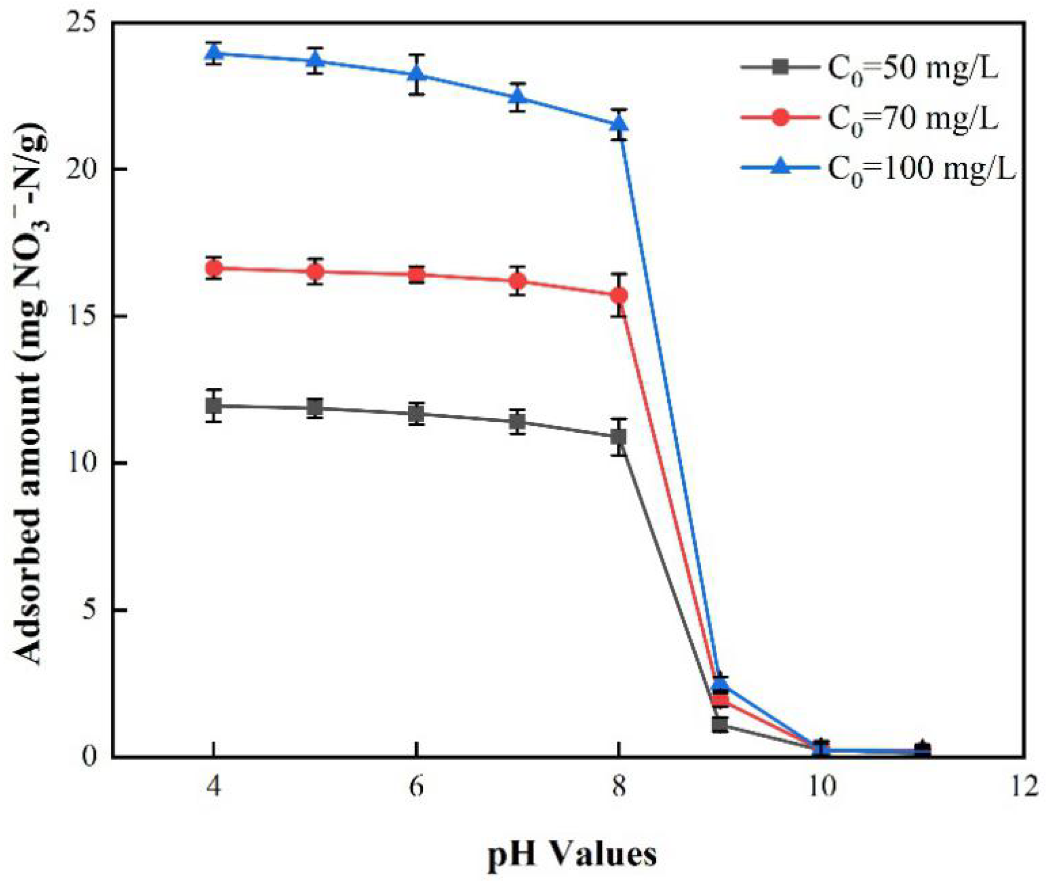 Sustainability 14 07824 g007