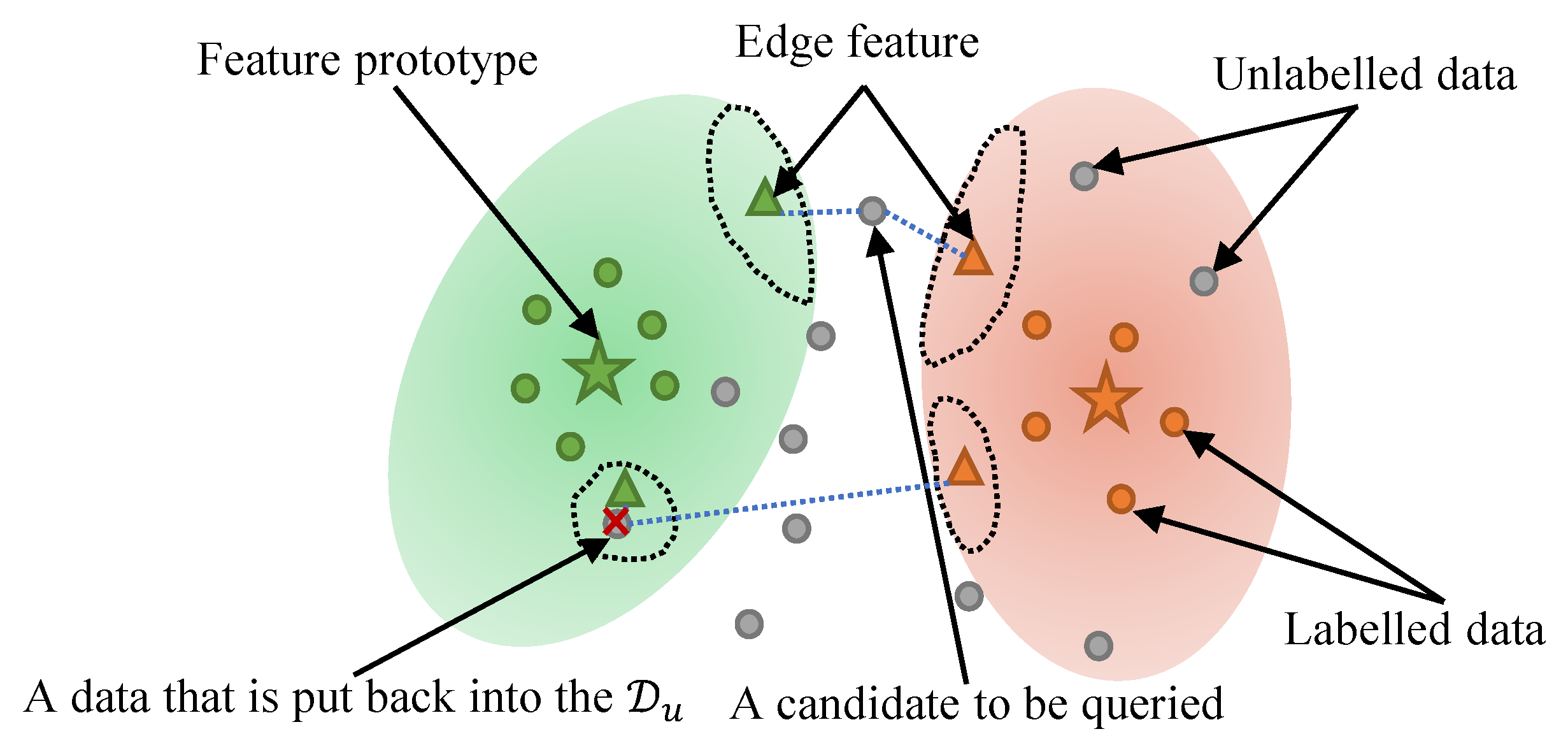Sustainability 14 07825 g003